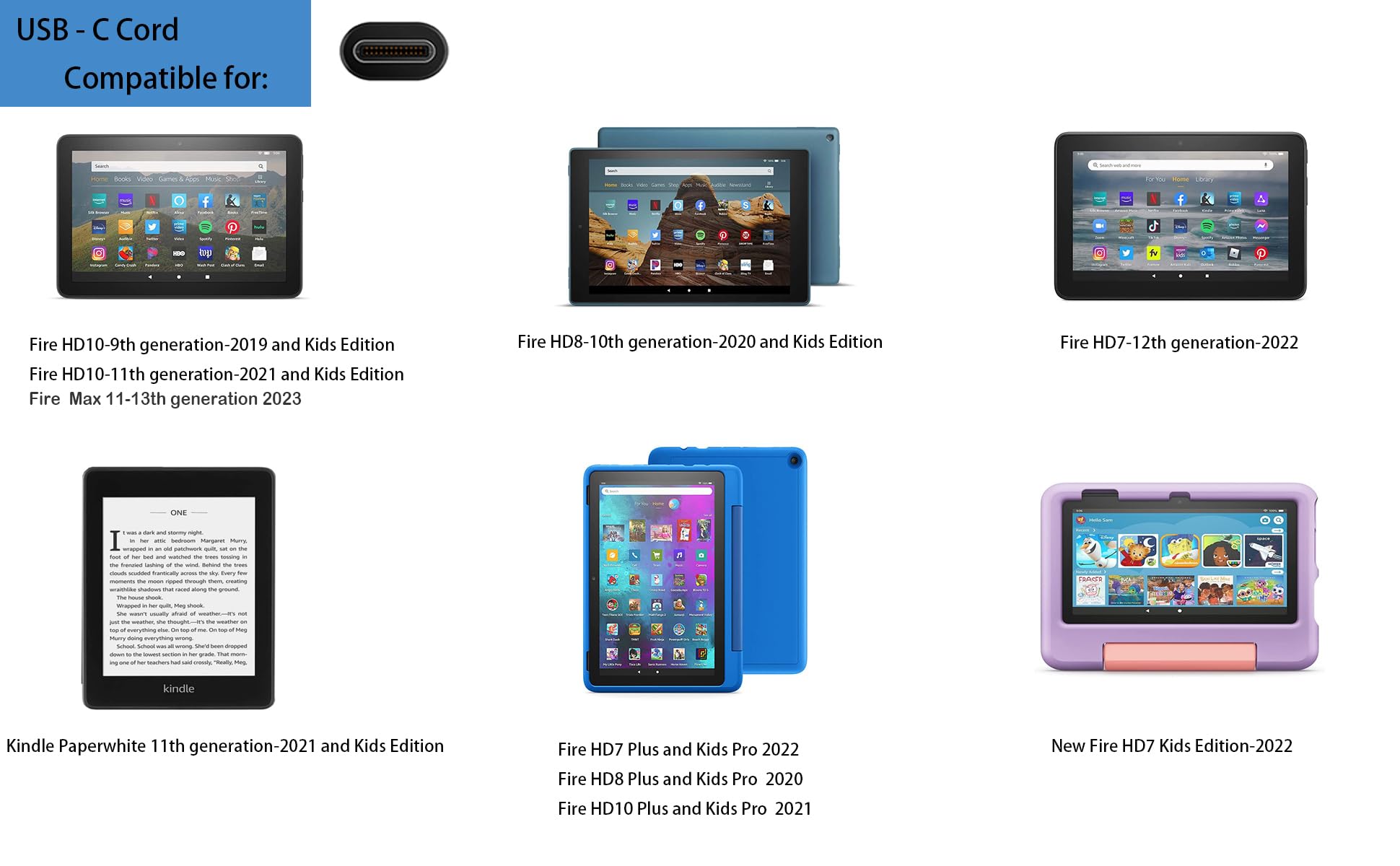 Foto 3 | Cargador Toniwa Apto Para Tableta Kindle Fire Con 1,5 M Tipo C Y Micro Usb - Venta Internacional.