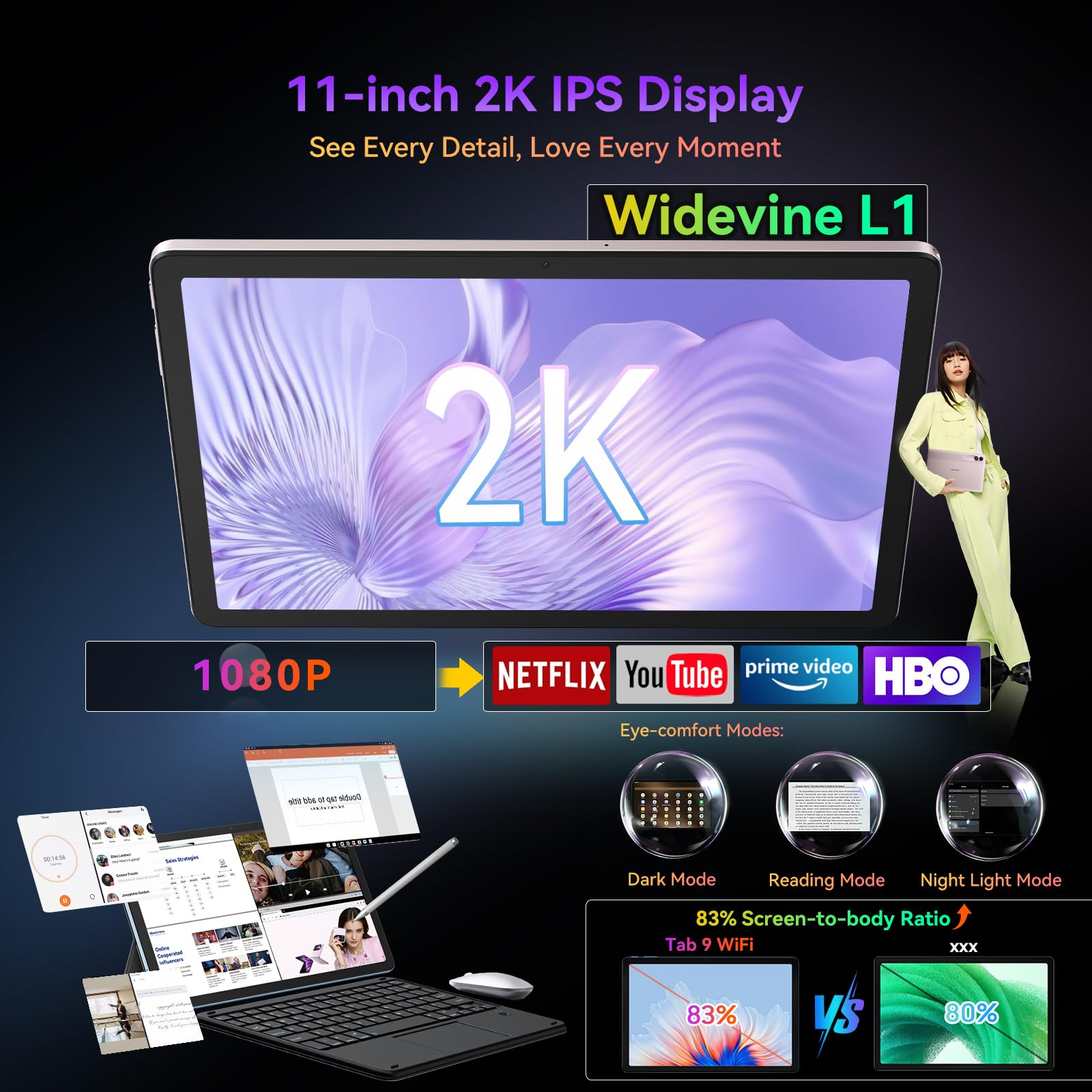Foto 3 pulgar | Tableta Blackview 2025 Tab 9 Wifi 11 Pulgadas 18 Gb+256 Gb Android 14 - Venta Internacional.