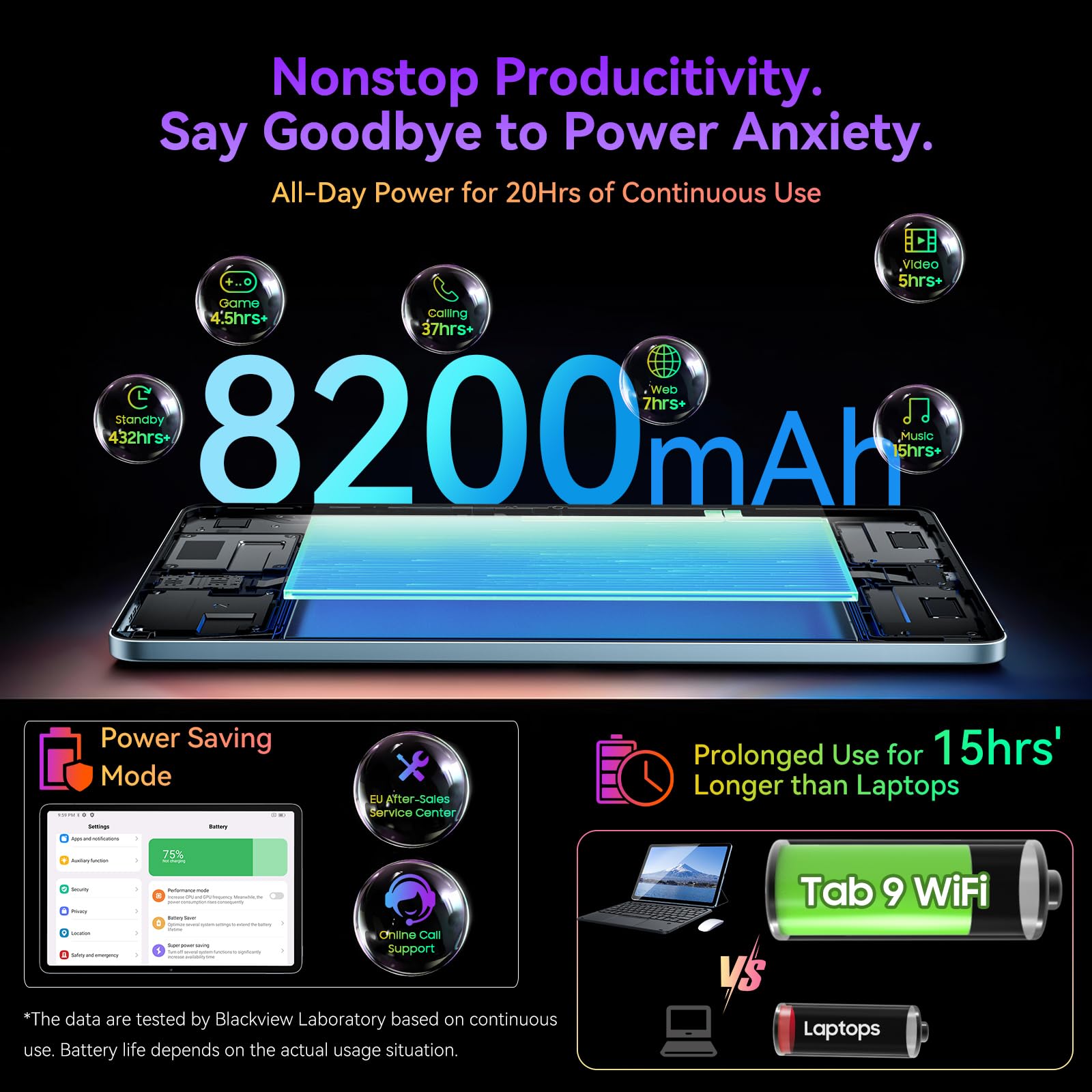 Foto 6 pulgar | Tableta Blackview 2025 Tab 9 Wifi 11 Pulgadas 18 Gb+256 Gb Android 14 - Venta Internacional.