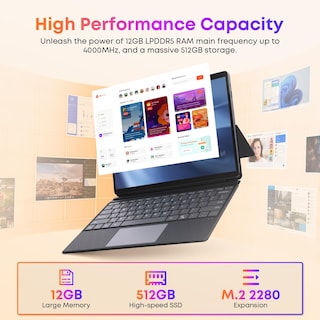 Foto 3 | Tablet Chuwi 2025 Hi10 Max 2 En 1, 12,96 Pulgadas, 12 Gb De Ram, 512 Gb Ssd - Venta Internacional.