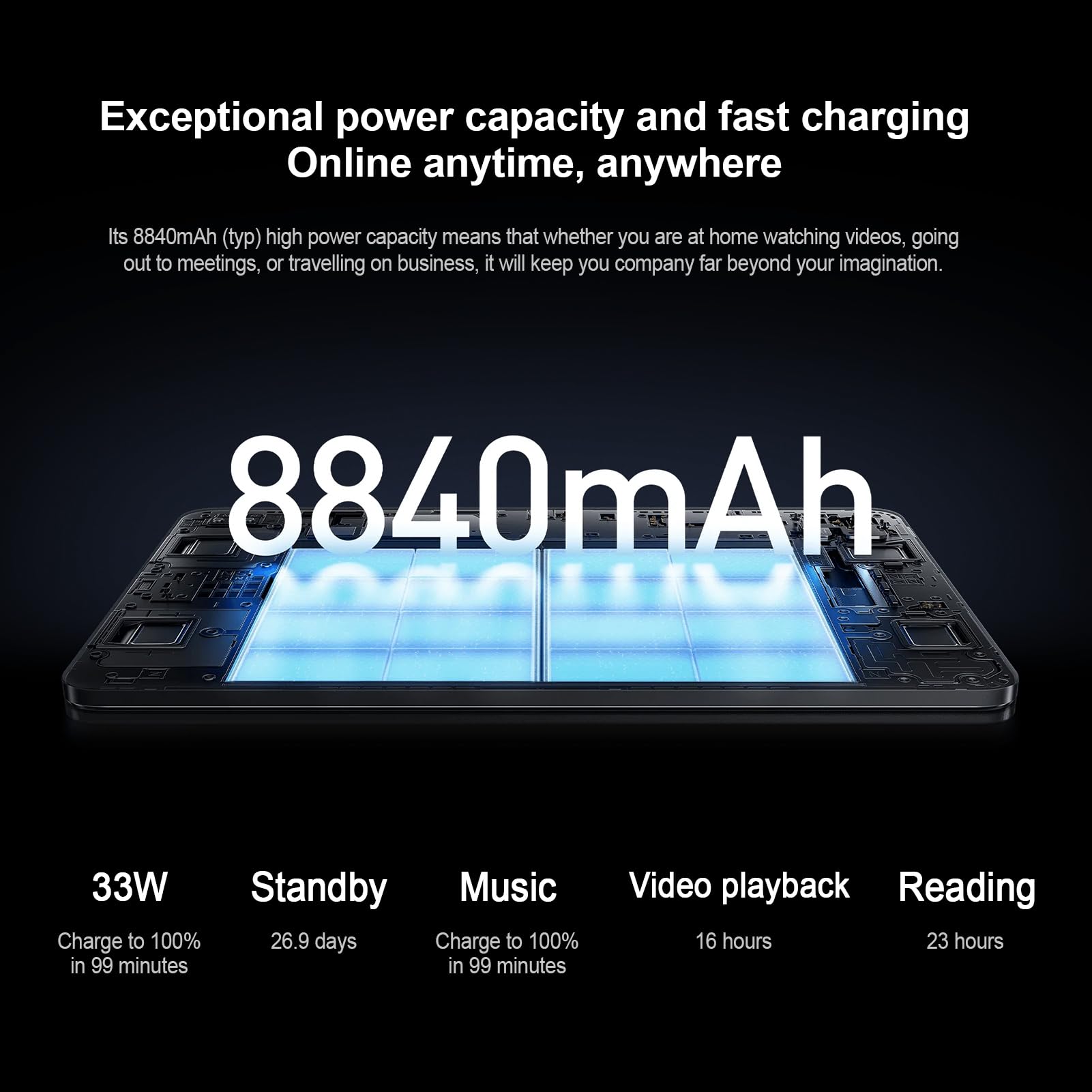 Foto 5 pulgar | Tableta Xiaomi Pad 6 Wifi 11 144hz 8840mah 128gb Oro - Venta Internacional.