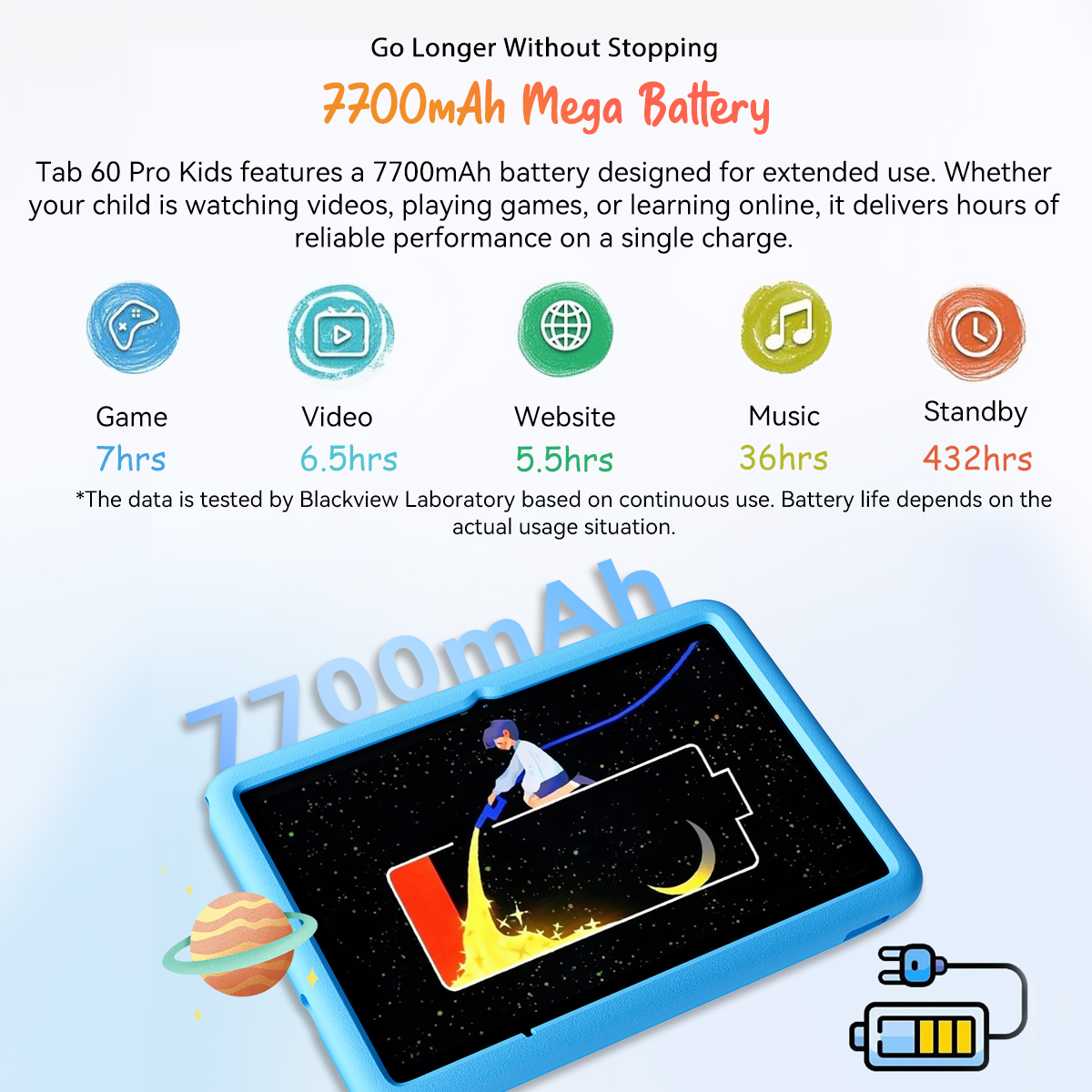 Foto 8 pulgar | Tableta Blackview Tab 60 Pro Kids 4g 12 Gb+128 Gb Android 15 - Venta Internacional.