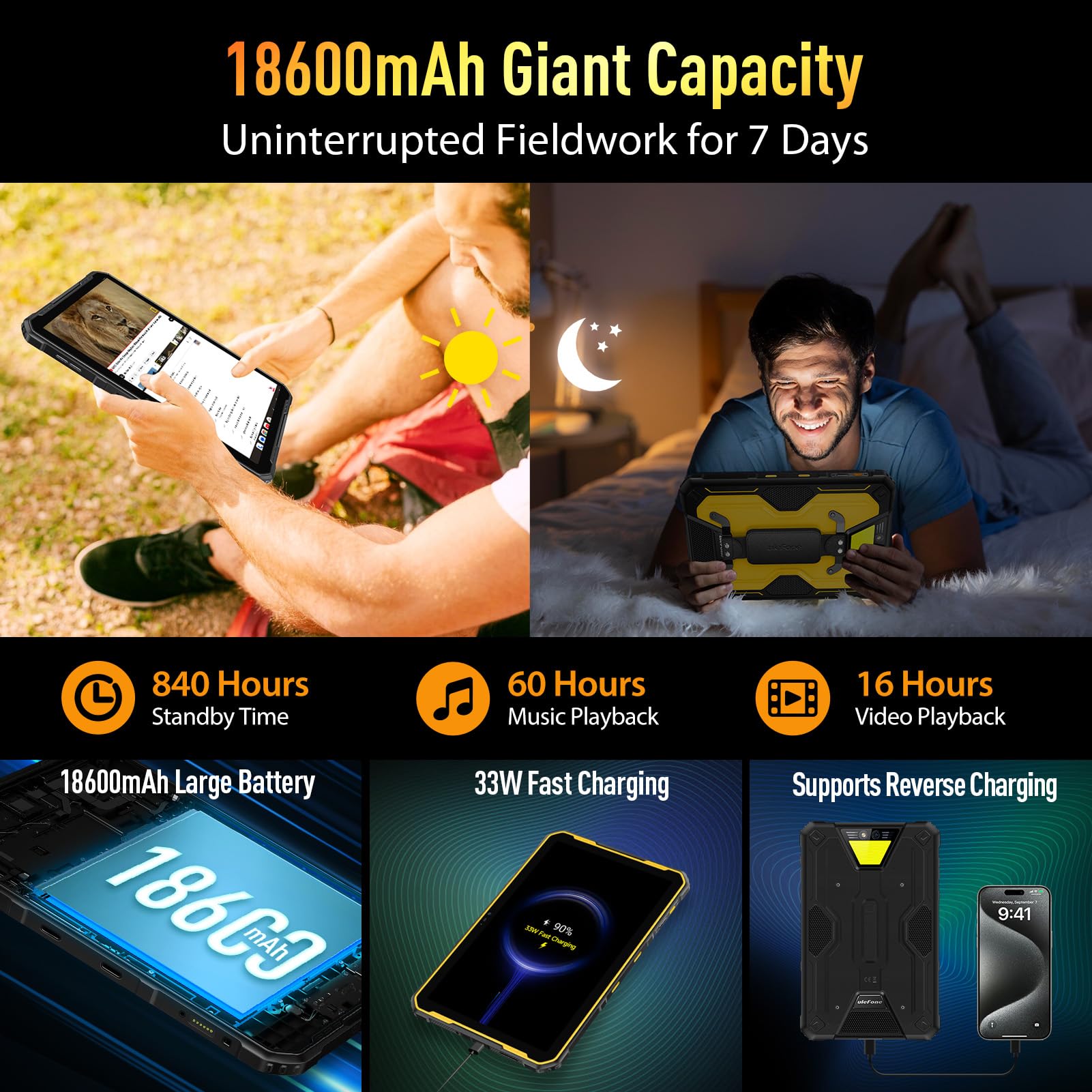 Foto 5 pulgar | Tableta Robusta Ulefone Armor Pad 2 4g 16 Gb/256 Gb 11 Pulgadas Android 13 - Venta Internacional.