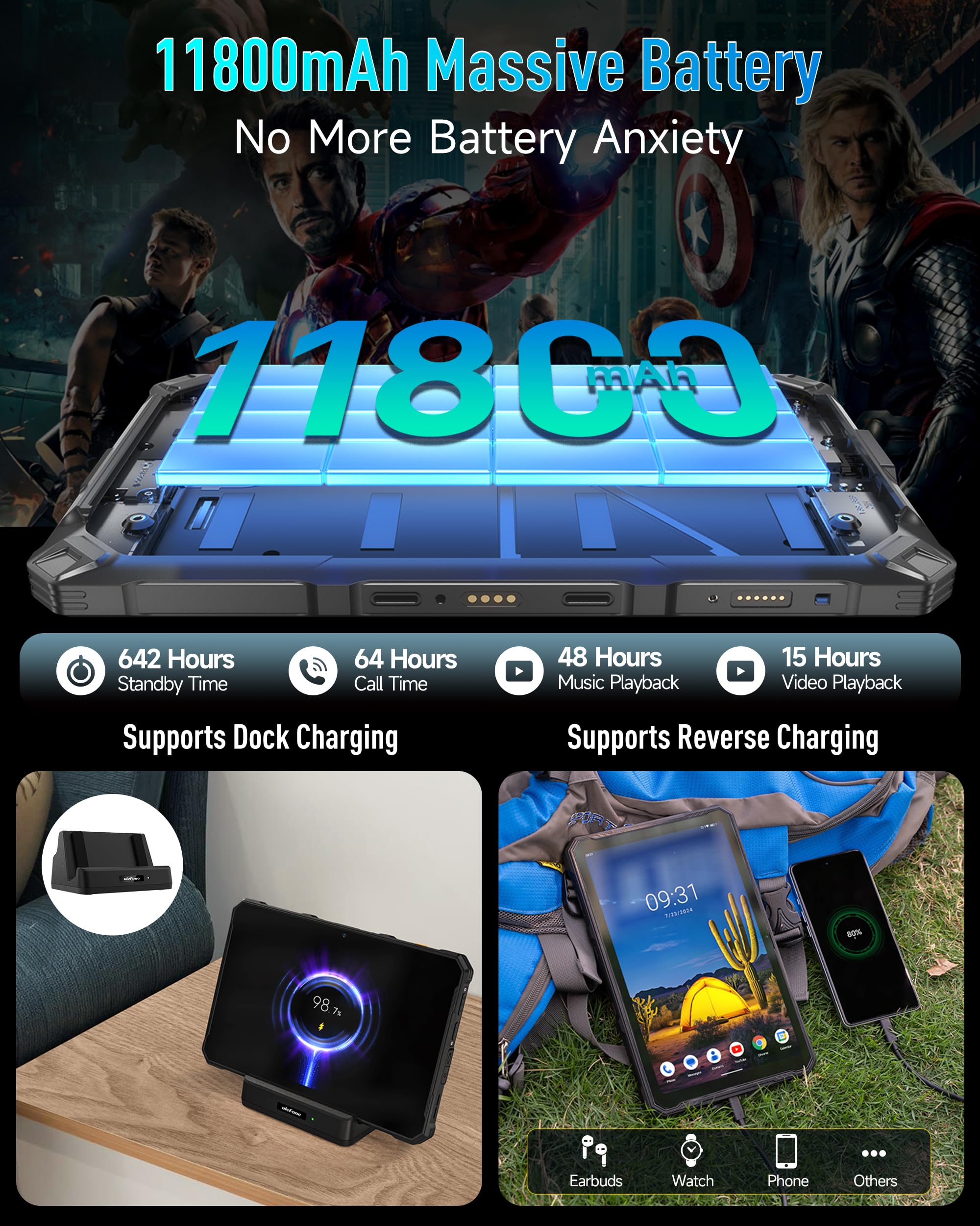 Foto 6 pulgar | Tableta Robusta Ulefone Armor Pad 4 Ultra 5g De 16 Gb + 256 Gb Andr - Venta Internacional.
