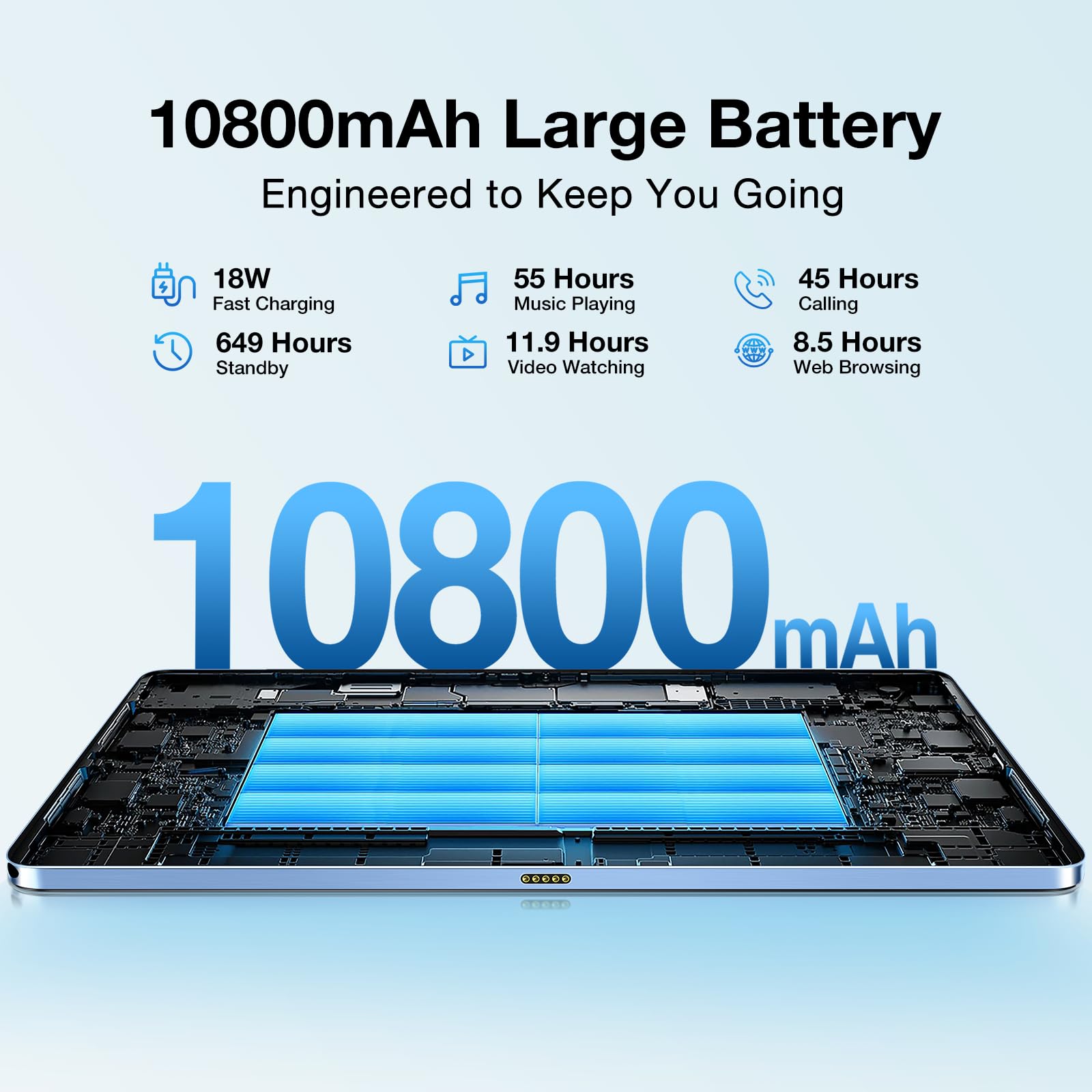 Foto 6 pulgar | Tablet Doogee De 12 Pulgadas Con Teclado Helio G99 De 20 Gb De Ram Y 512 Gb De Rom - Venta Internacional.