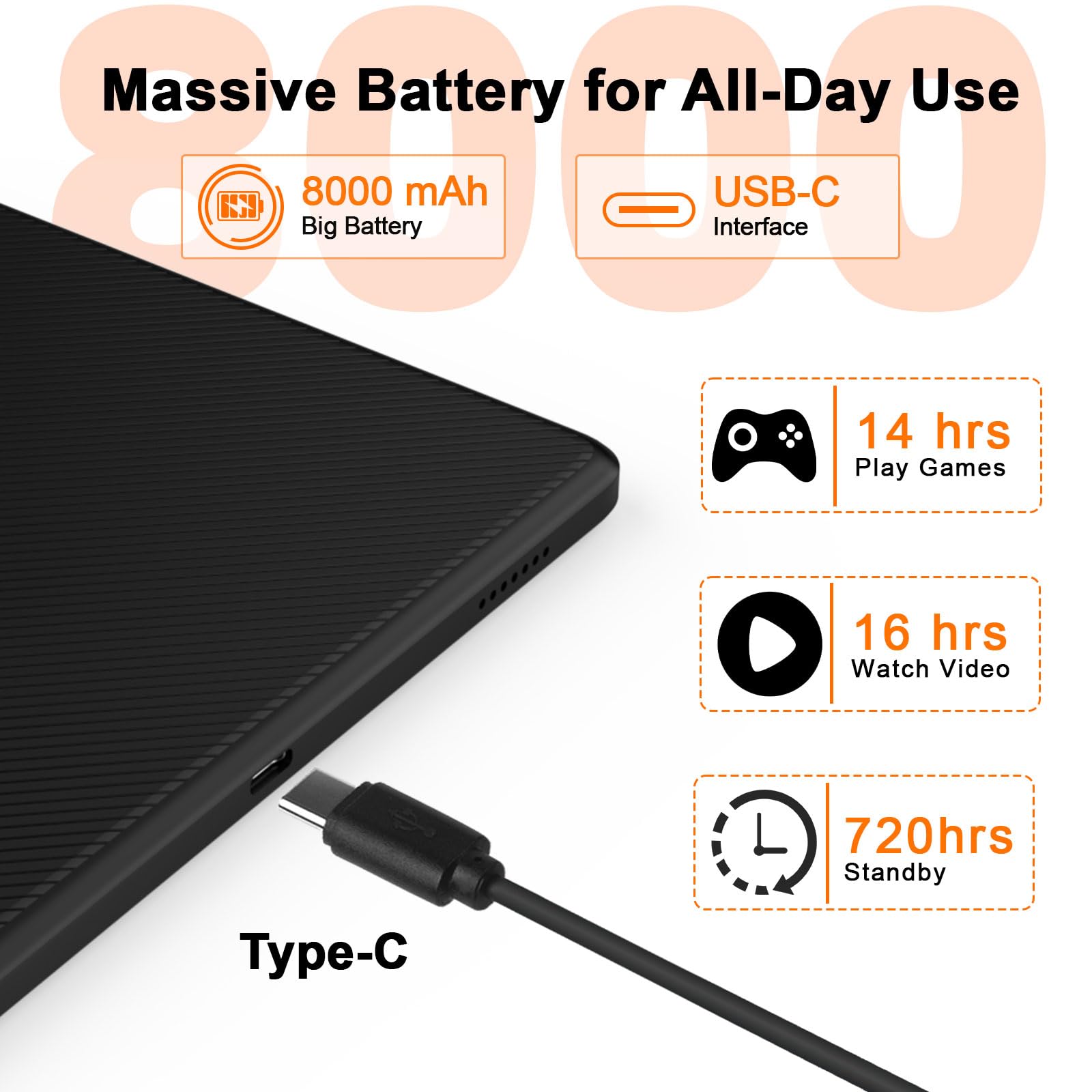 Foto 5 pulgar | Tableta Peicheng 11 Android 14.0 16 Gb Ram 128 Gb Rom 8000 Mah - Venta Internacional.