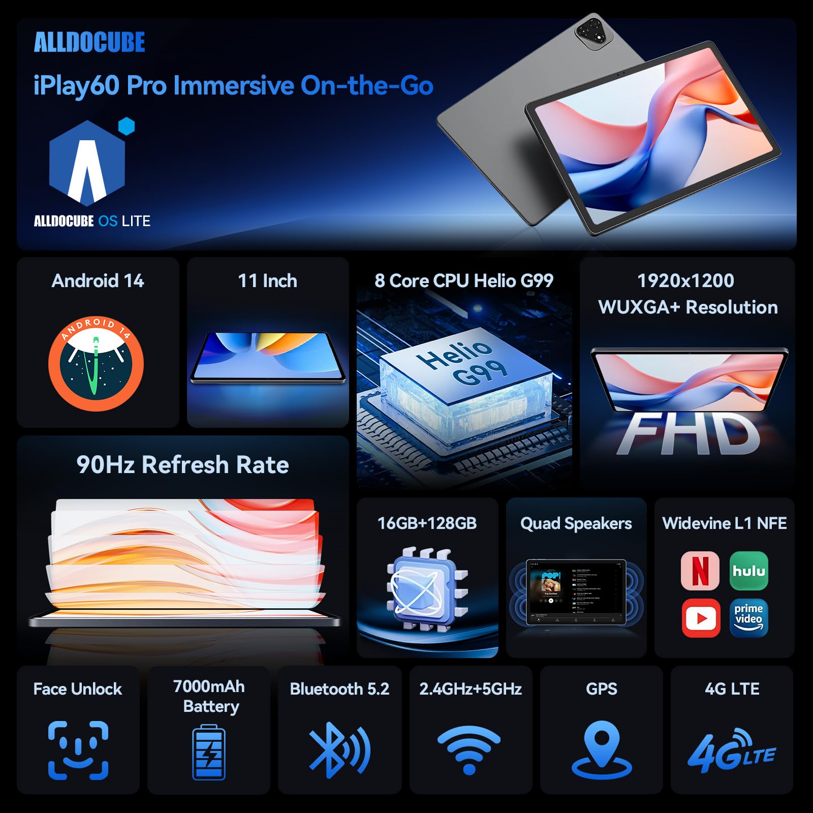 Foto 3 pulgar | Tableta Alldocube Iplay 60 Pro De 11 Pulgadas, 16 Gb De Ram, 128 Gb, Android 14 - Venta Internacional.