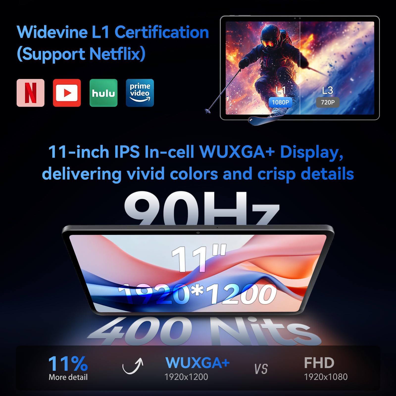 Foto 3 | Tableta Alldocube Iplay 60 Pro De 11 Pulgadas, 16 Gb De Ram, 128 Gb, Android 14 - Venta Internacional.