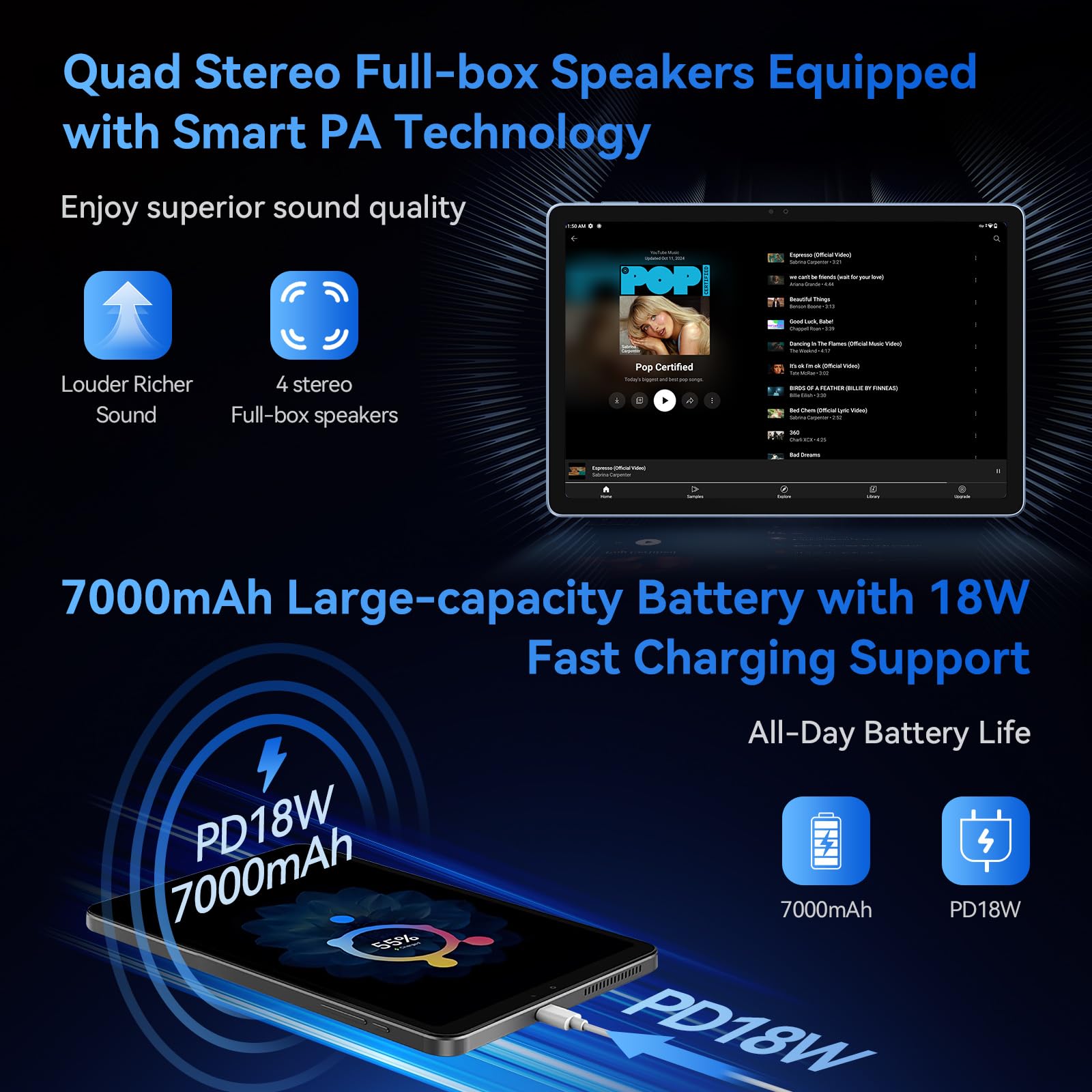 Foto 5 pulgar | Tableta Alldocube Iplay 60 Pro De 11 Pulgadas, 16 Gb De Ram, 128 Gb, Android 14 - Venta Internacional.