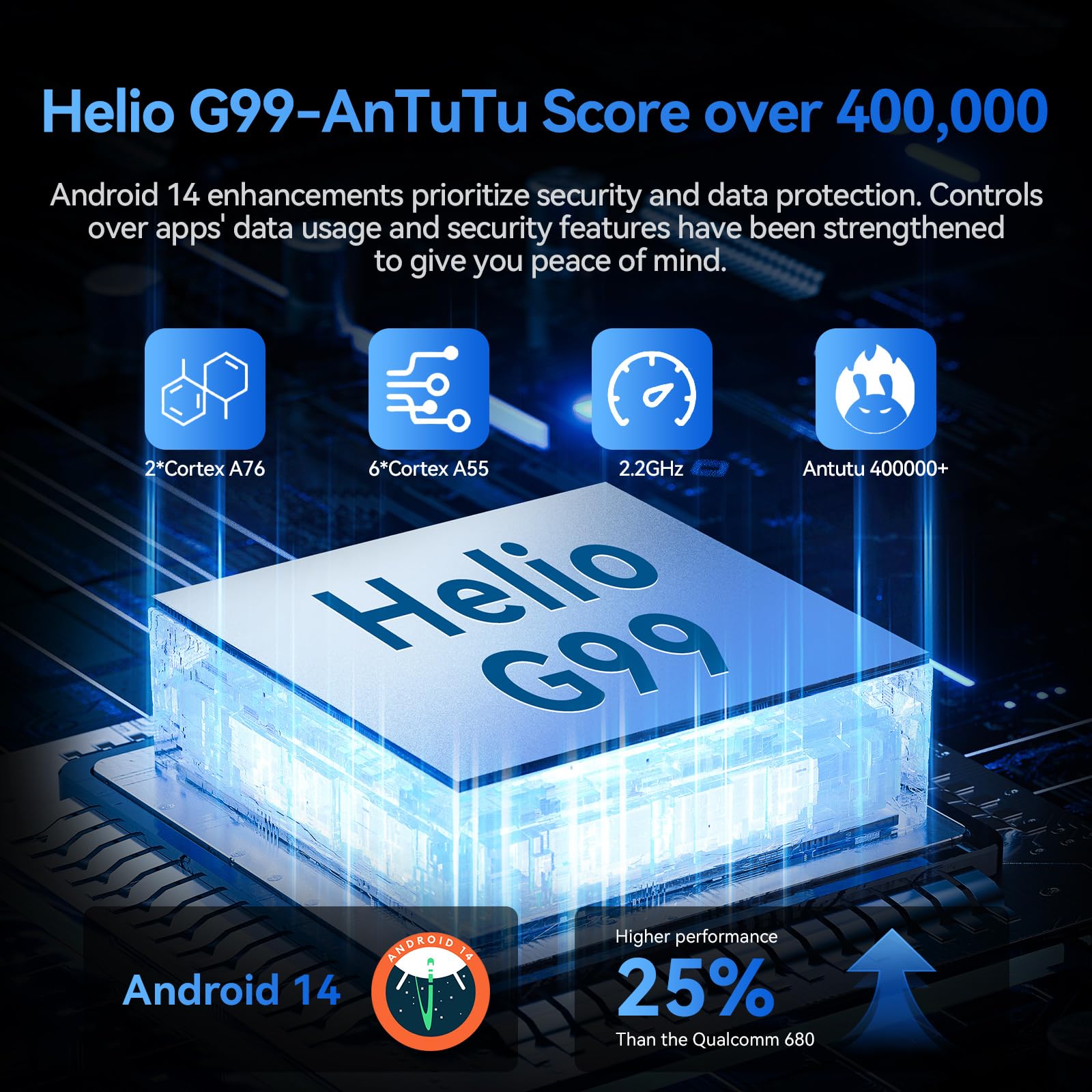 Foto 5 | Tableta Alldocube Iplay 60 Pro De 11 Pulgadas, 16 Gb De Ram, 128 Gb, Android 14 - Venta Internacional.