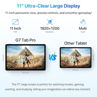 Foto 4 | Tablet Umidigi G7 Tab Pro 2025 De 16 Gb+256 Gb+1 Tb, 11 Pulgadas, Fhd+ - Venta Internacional.