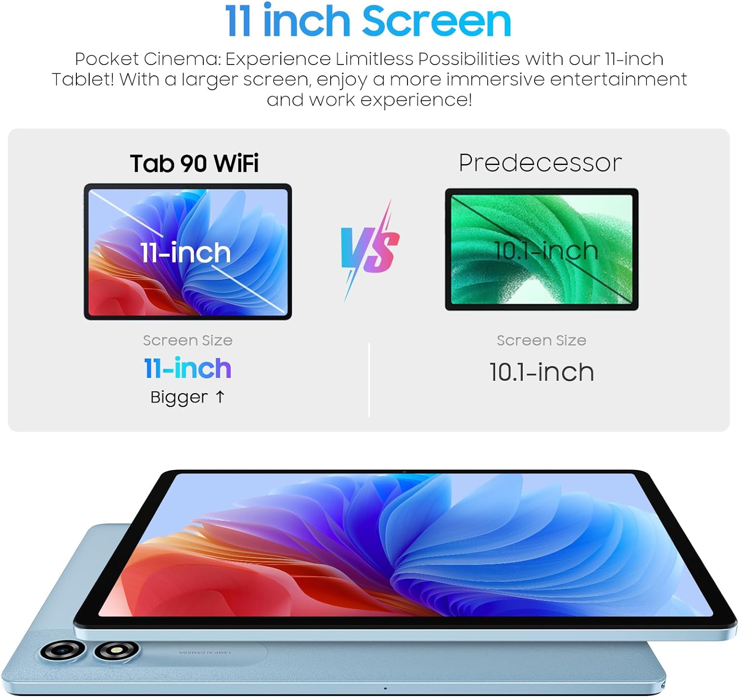 Foto 4 pulgar | Tablet Blackview 5G Tab90 11 Pulgadas 128 GB ROM 12 GB RAM - Venta Internacional