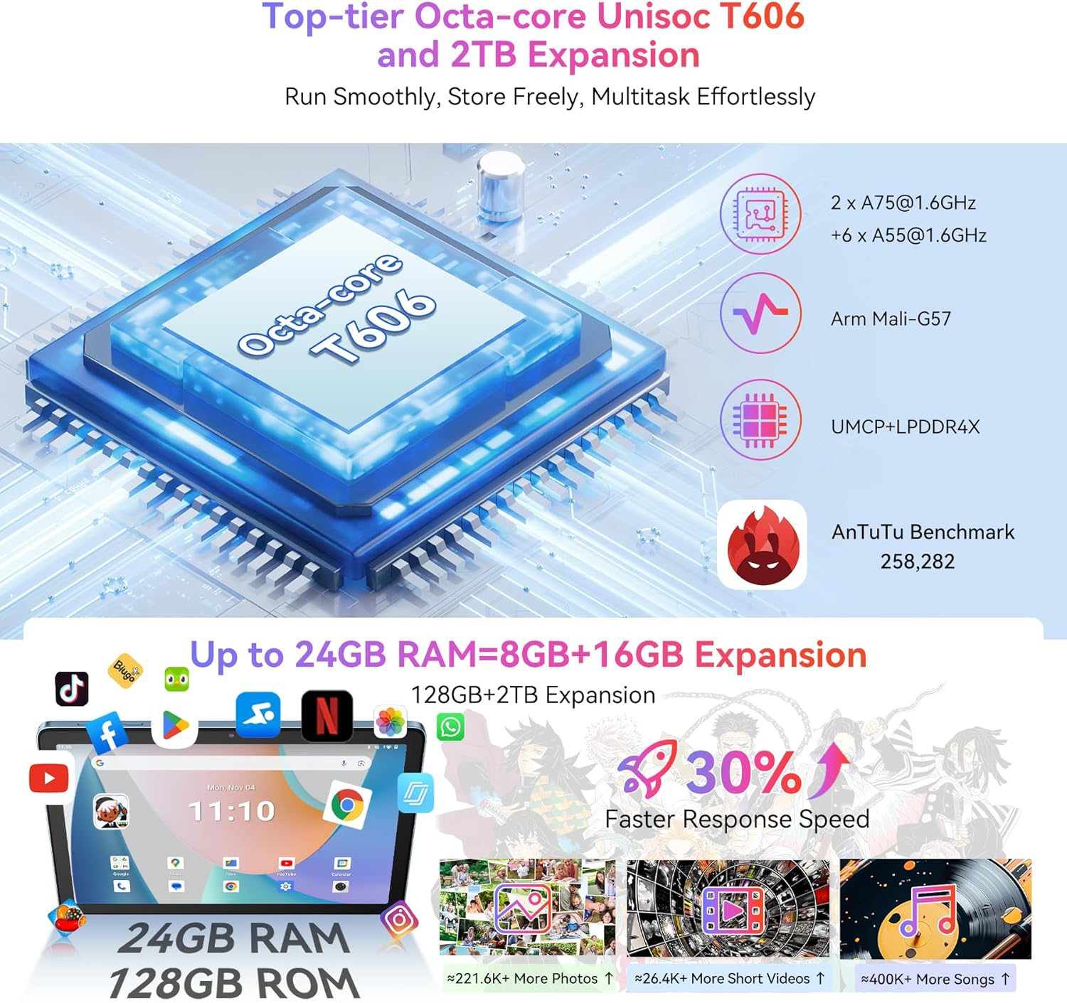 Foto 3 pulgar | Tablet Blackview Tab 60pro 10.1 Pulgadas 128 GB 24 GB RAM - Venta Internacional