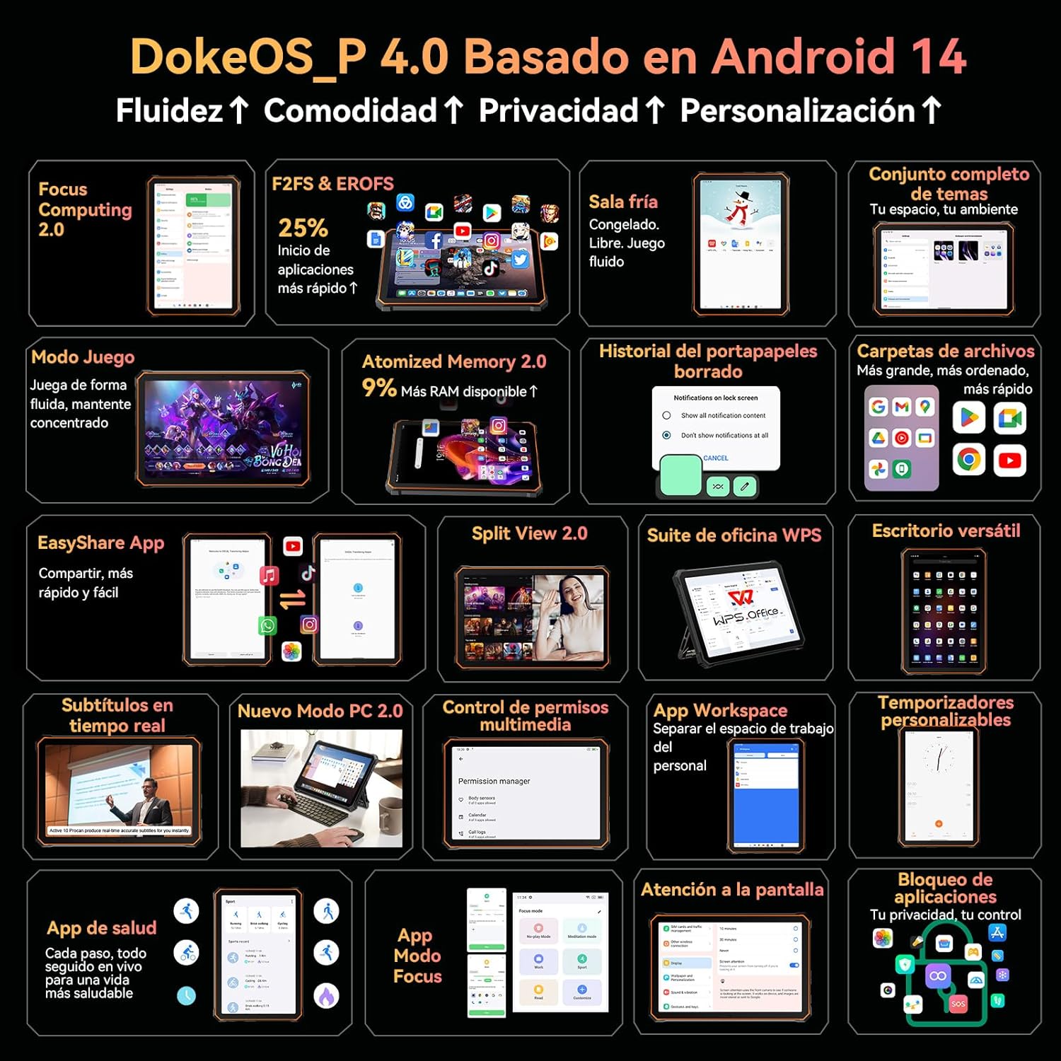 Foto 8 pulgar | Tablet Blackview Active 10 Pro 5g, 36 Gb De Ram, 256 Gb De Rom, 3000 Mah - Venta Internacional.