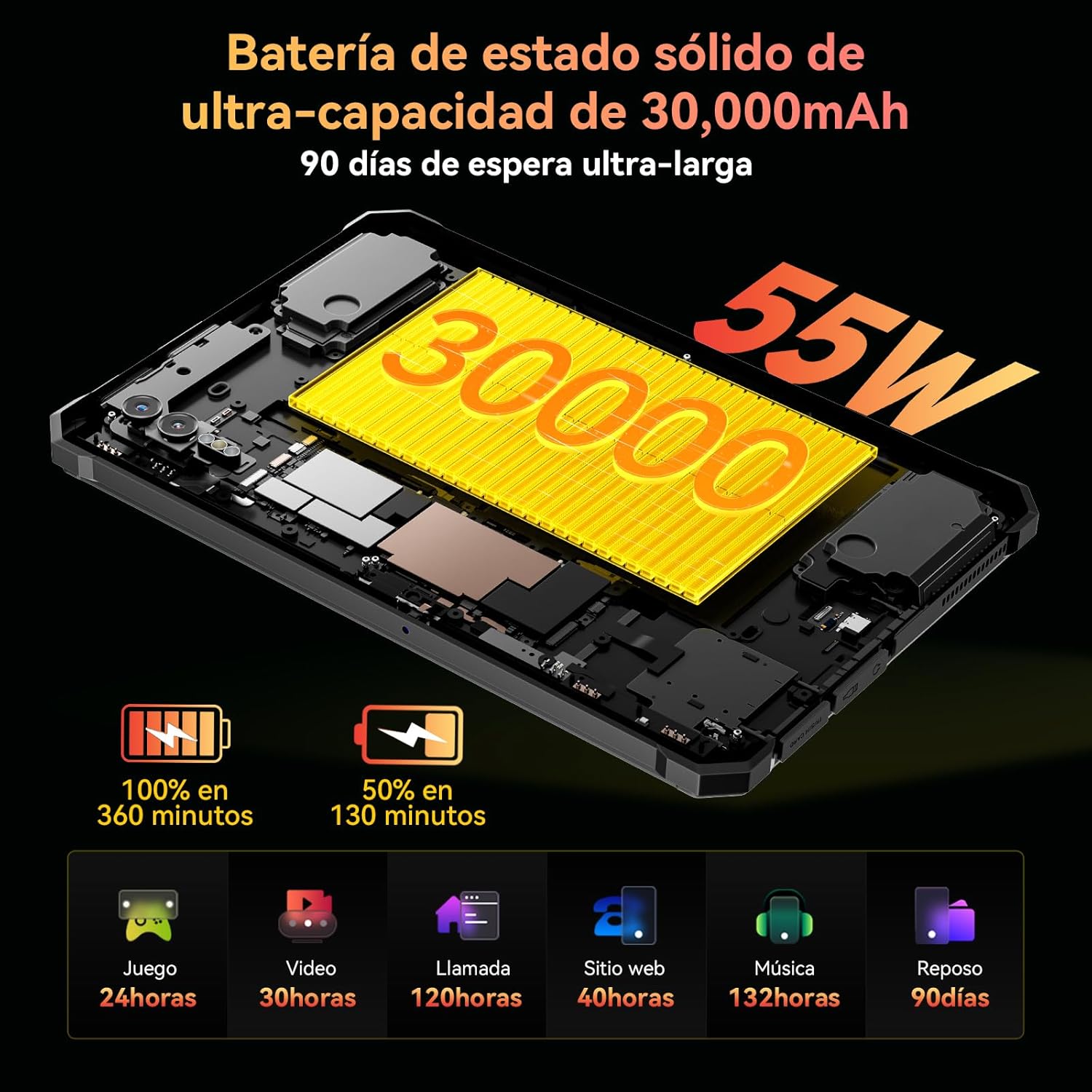 Foto 8 pulgar | Tablet Blackview Active 10 Pro 11 Pulgadas 36 GB RAM 512 GB R - Venta Internacional