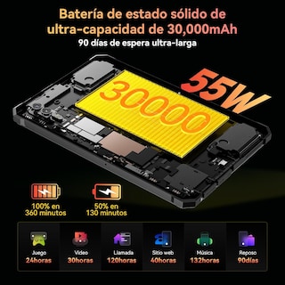 Foto 7 | Tablet Blackview Active 10 Pro 11 Pulgadas 36 GB RAM 512 GB R - Venta Internacional