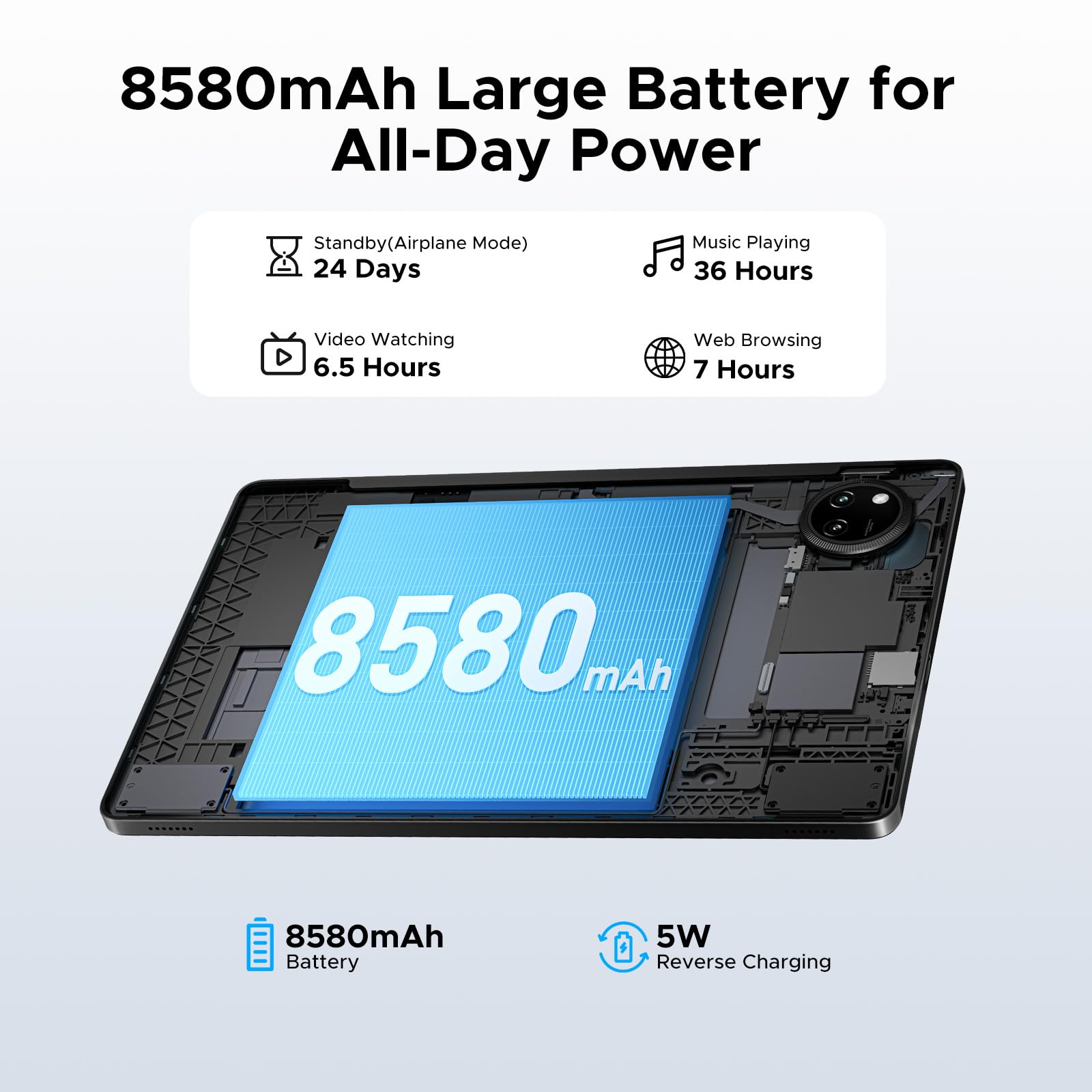 Foto 5 pulgar | Tablet Doogee Tab A9+ Android 15 De 11 Pulgadas  20 Gb+64 Gb/2 Tb  Color Negro - Venta Internacional.