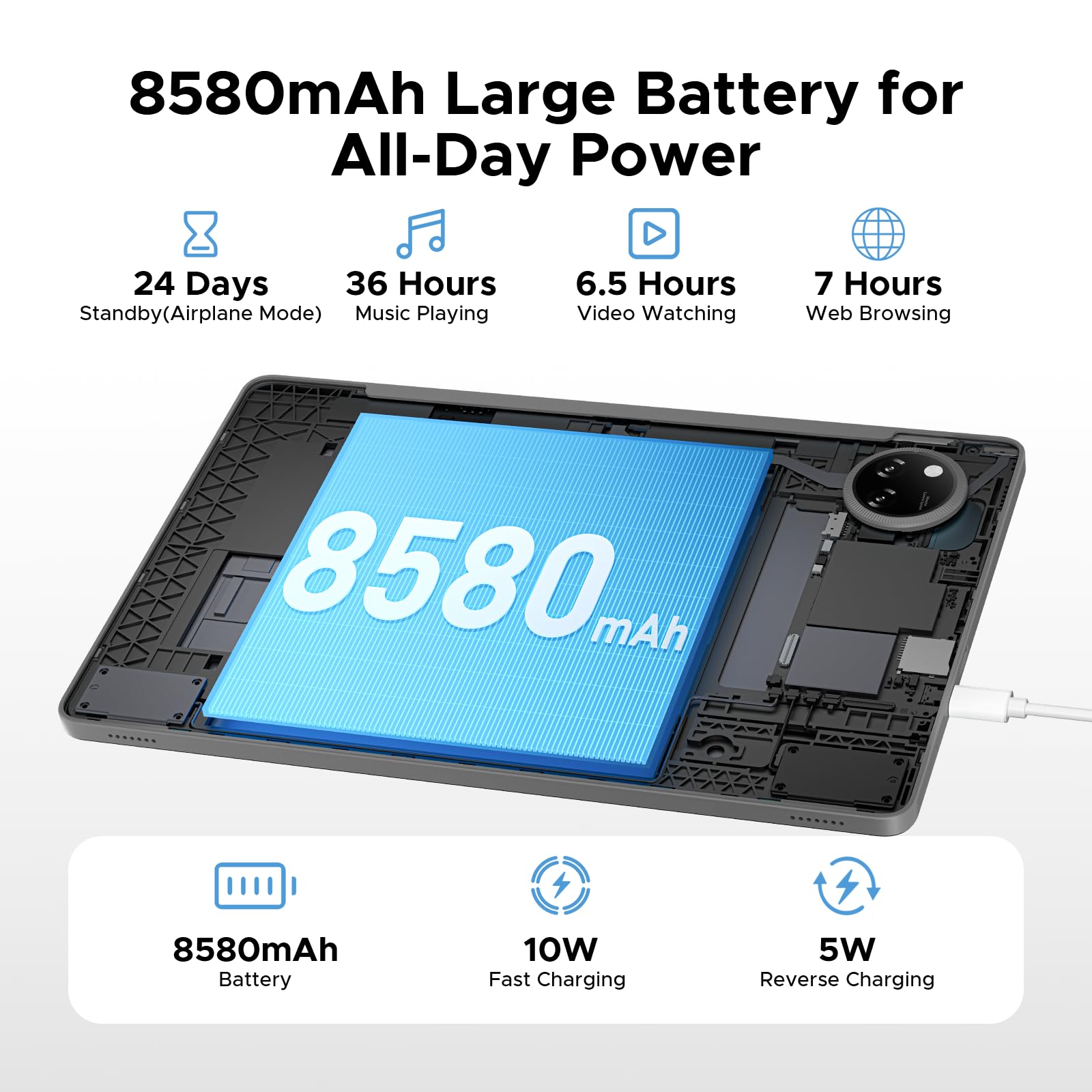 Foto 5 pulgar | Tableta Doogee Tab A9 Pro+ Android 15 11 Pulgadas 30 Gb+128 Gb/2 Tb - Venta Internacional.