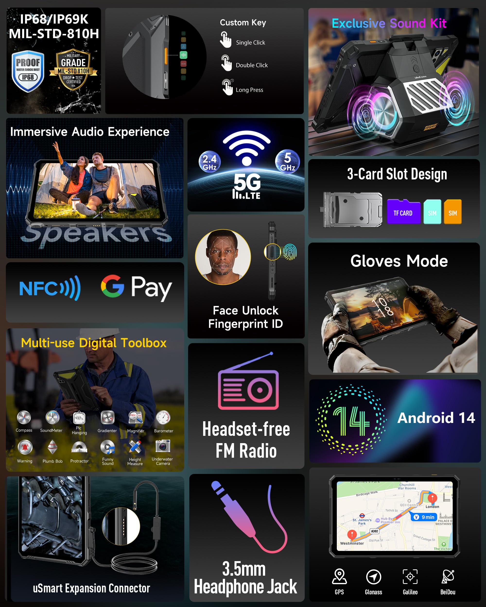 Foto 2 | Tableta Robusta Ulefone Armor Pad 4 Ultra 5g 16 Gb + 256 Gb Android 14 - Venta Internacional.