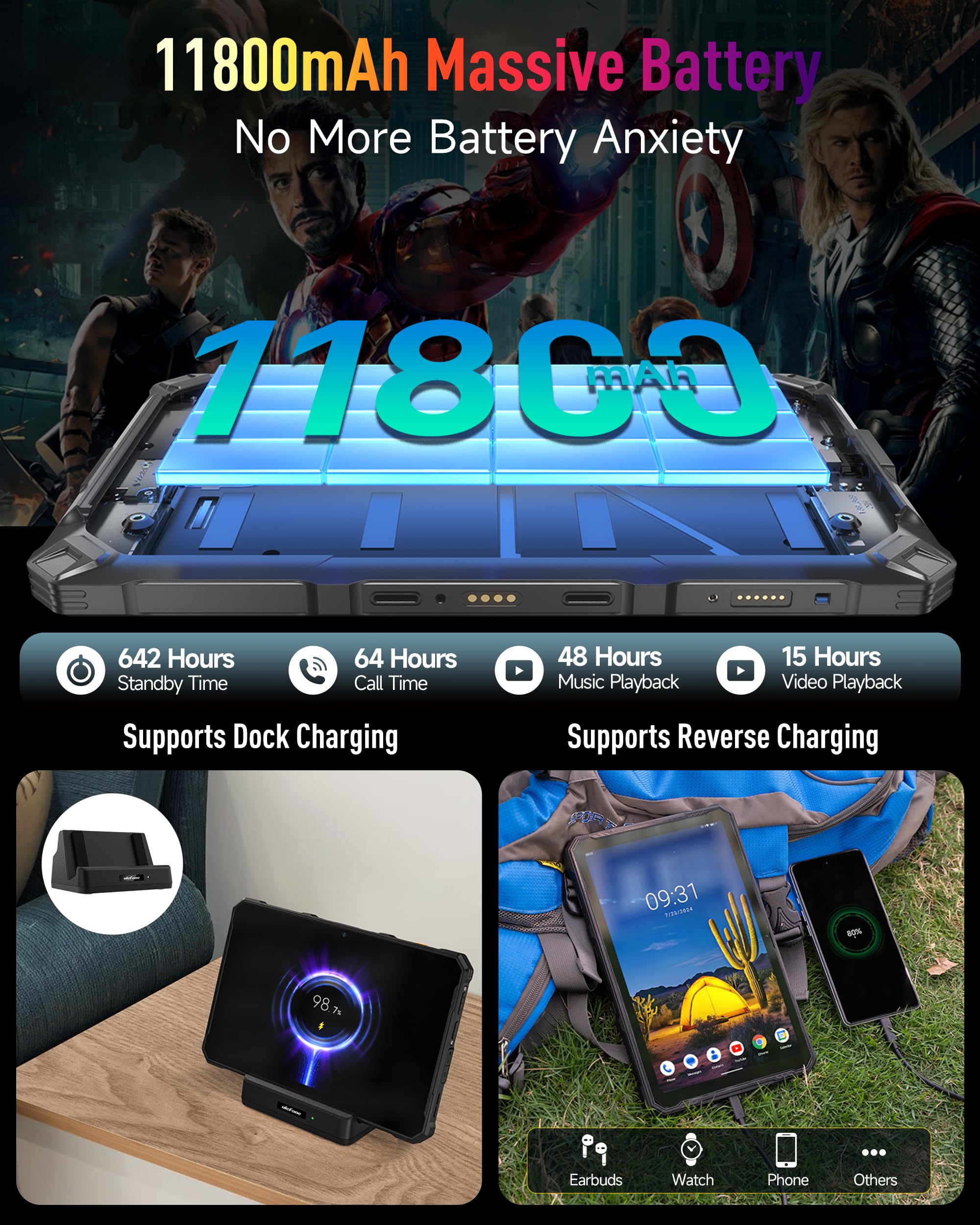 Foto 6 | Tableta Robusta Ulefone Armor Pad 4 Ultra 5g 16 Gb + 256 Gb Android 14 - Venta Internacional.