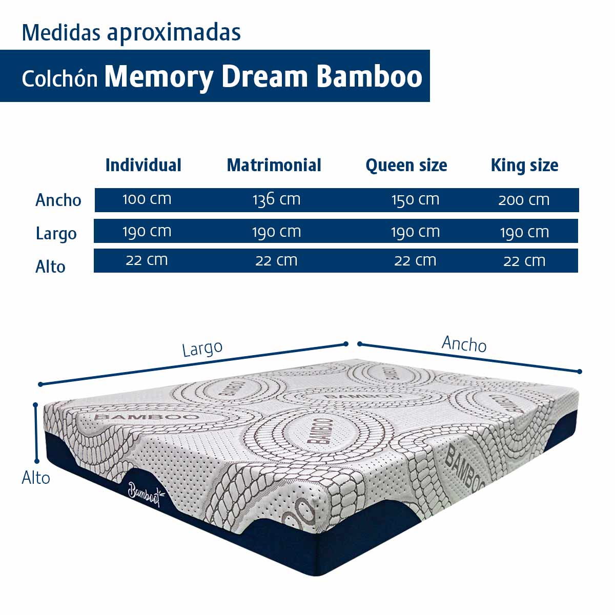 Foto 5 | Colchón Queen Size Memory Dream Bamboo color Blanco