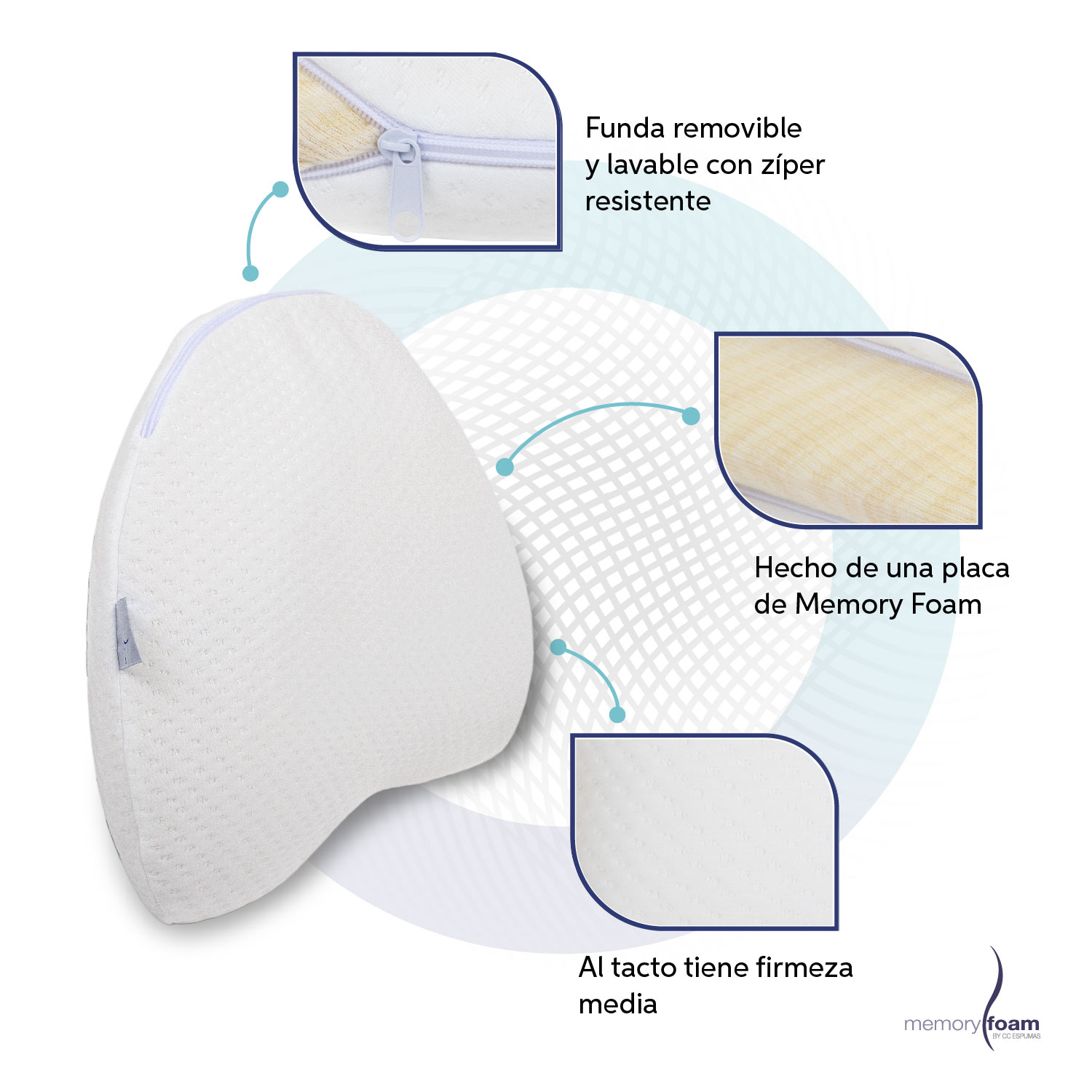 Foto 5 pulgar | Almohada Memory Foam Luna color Blanco