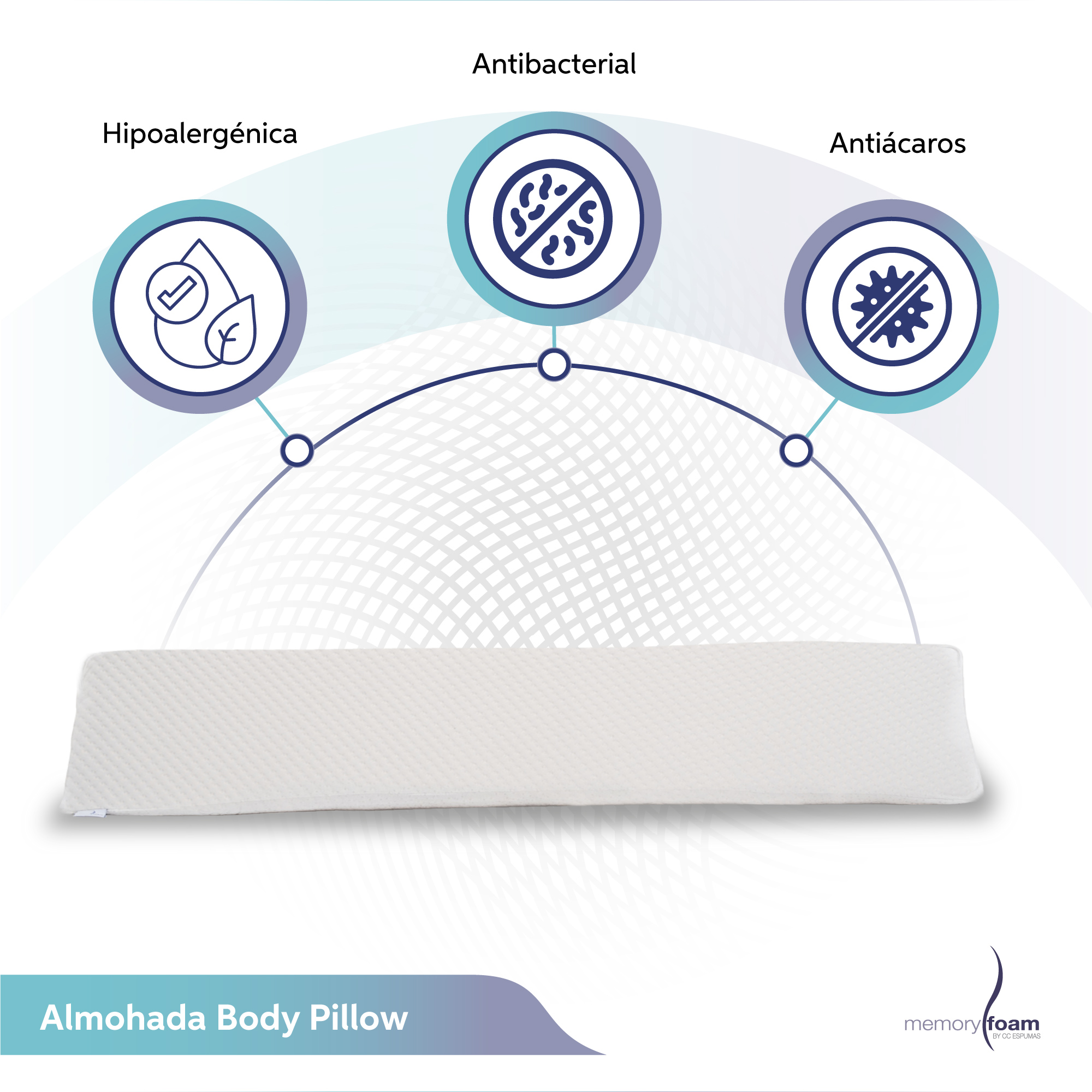 Foto 4 pulgar | Almohada Body Pillow (135 Cm) De Memory Foam Almohada Para Dormir De Lado Almohada Para Abrazar Color Blanco Cuatro