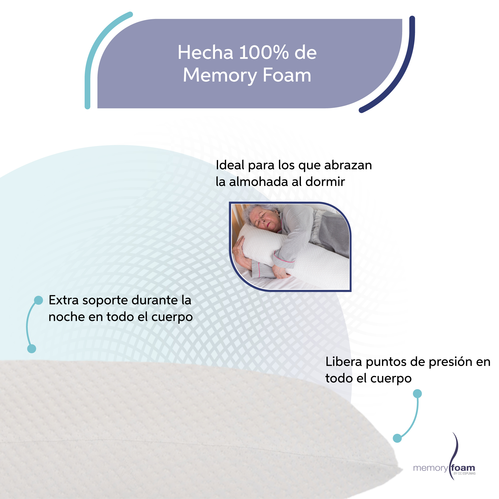 Foto 5 pulgar | Almohada Body Pillow (135 Cm) De Memory Foam Almohada Para Dormir De Lado Almohada Para Abrazar Color Blanco Cuatro