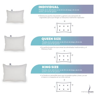 Foto 7 | Almohada Cloud De Memory Foam Para Las Presonas Que Cambian De Posición Toda La Noche Almohada Suave Como De Plum