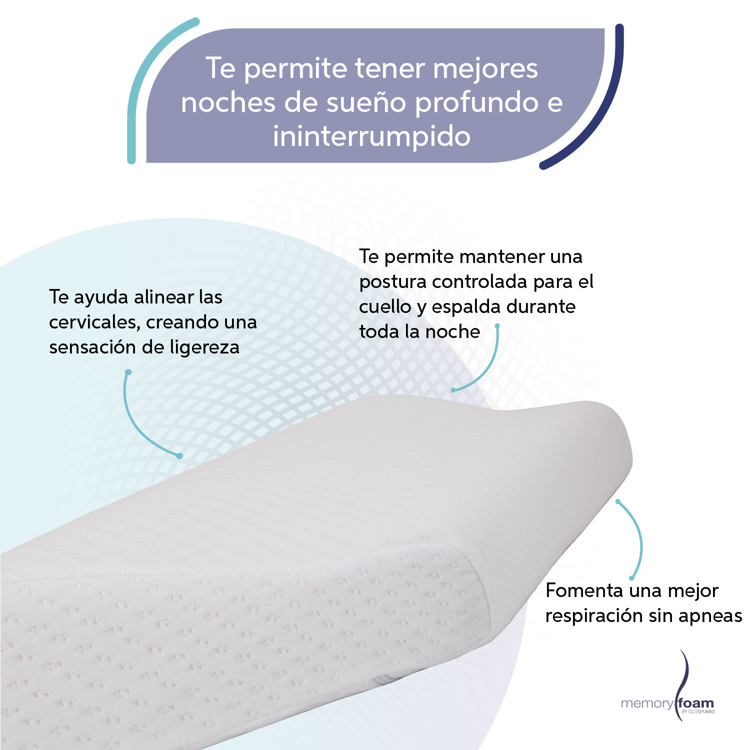 Foto 4 pulgar | Almohada Curva De Memory Foam Almohada Ergonómica De Memory Foam Duerme De Lado O Boca Arriba Individual Color Blanco