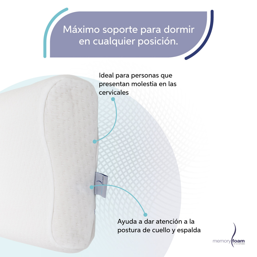 Foto 4 pulgar | Two Pack Almohadas Súper Suave De Memory Foam Paquete De Dos Almohadas De Memory Foam Individuales Súper Suaves