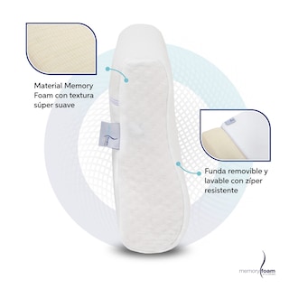 Foto 4 | Two Pack Almohadas Súper Suave De Memory Foam Paquete De Dos Almohadas De Memory Foam Individuales Súper Suaves