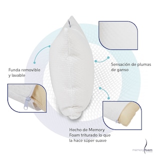 Foto 4 | Almohada Cloud De Memory Foam Para Las Presonas Que Cambian De Posición Toda La Noche Almohada Suave Como De Pluma