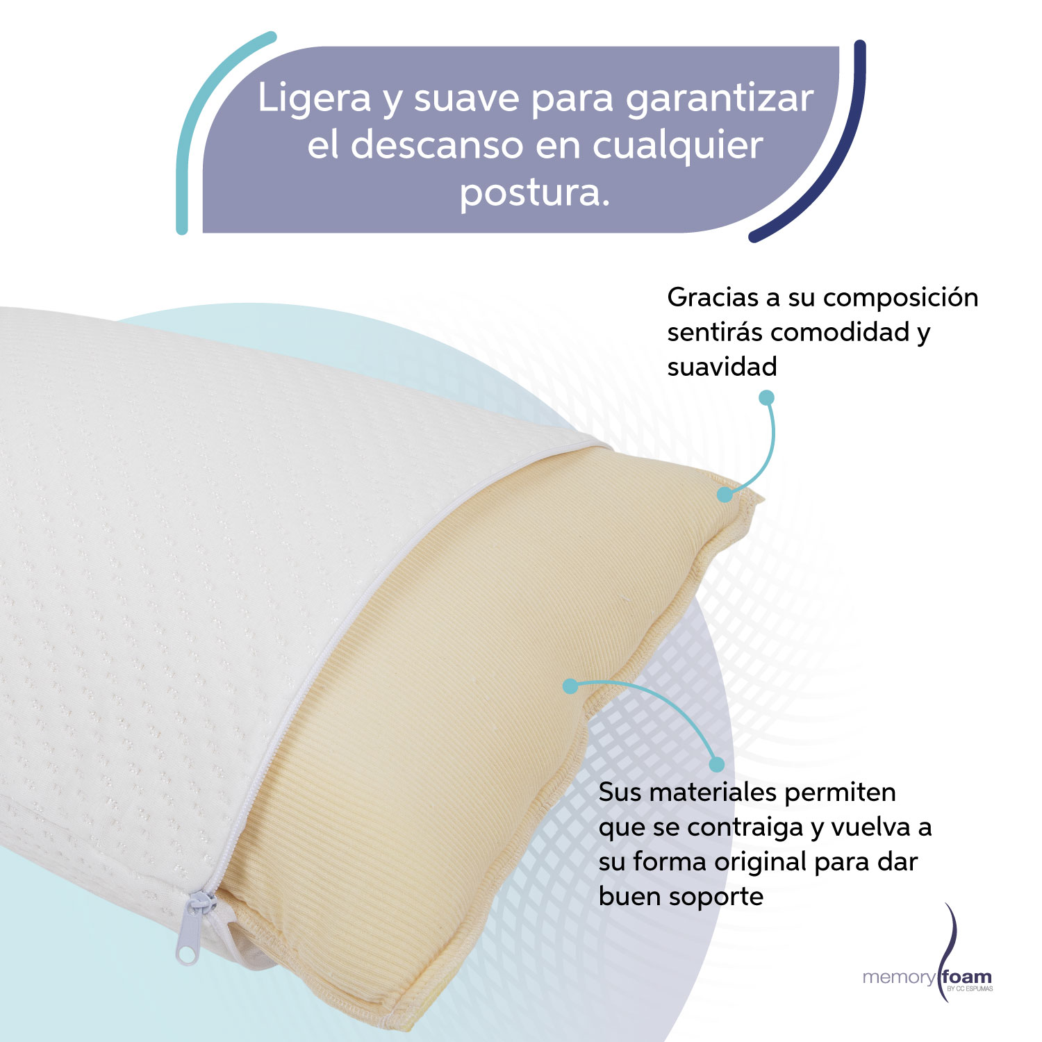 Foto 4 pulgar | Two Pack Almohada Makura Y Almohada Súper Suave Paquete De Dos Almohadas De Memory Foam Individuales