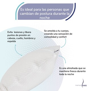 Foto 3 | Almohada Cloud De Memory Foam Para Las Presonas Que Cambian De Posición Toda La Noche Almohada Suave Como De Plum