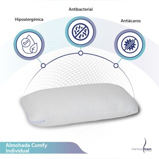 Foto 2 | Almohada Comfy De Memory Foam Extra Suave Y Cómoda Se Adapta A Tu Cuerpo En Cualquier Postura Individual Color Blanco