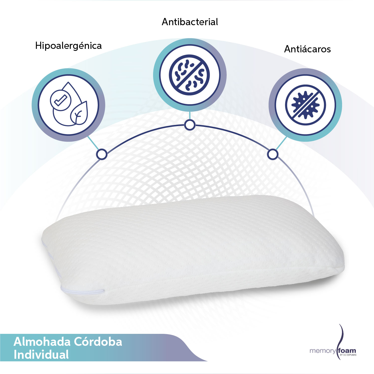 Foto 2 | Almohada Córdoba De Memory Foam Almohada Alta Para Hombros Anchos Firmeza Media Individual Color Blanco