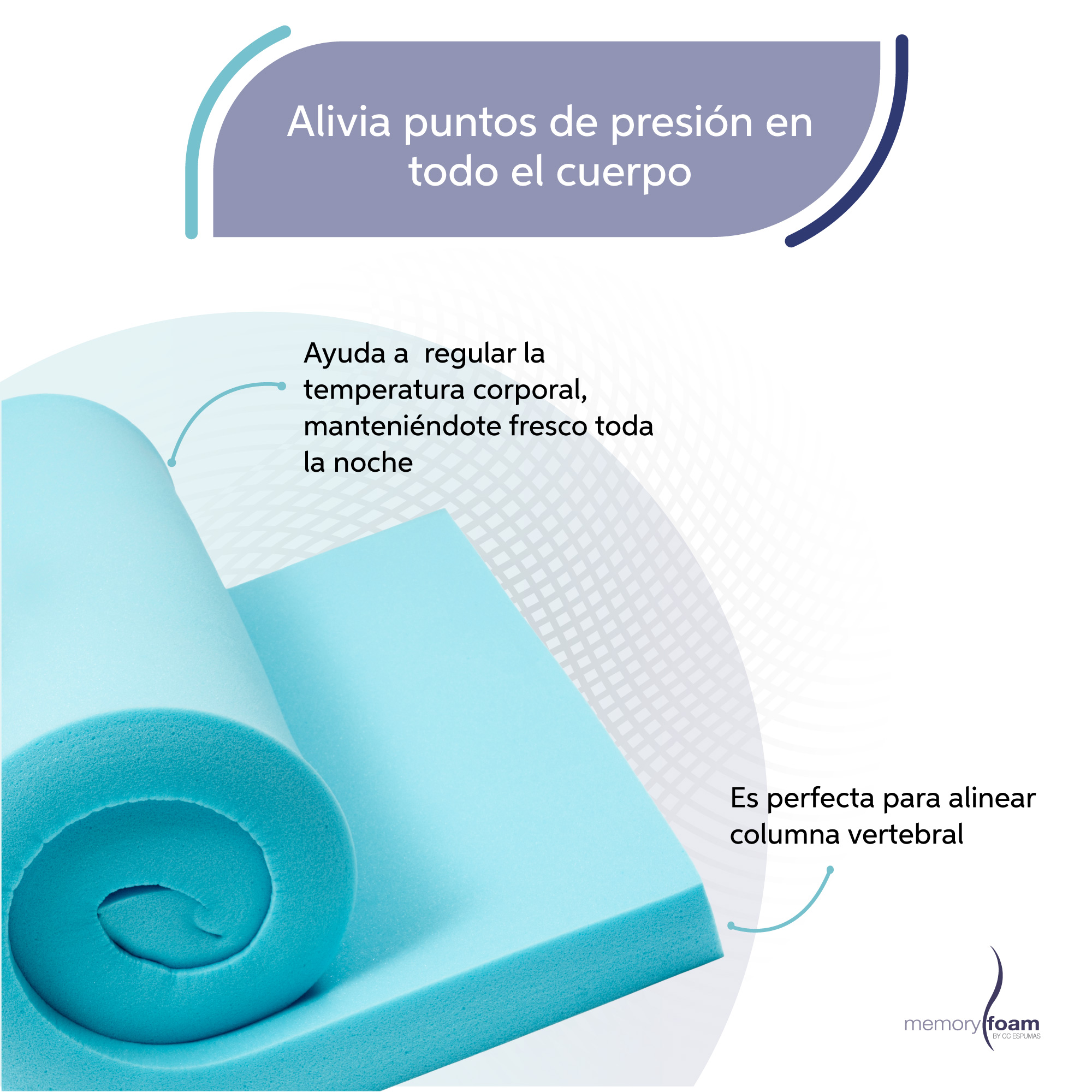 Foto 4 pulgar | Colchoneta Fresca De Memory Foam De 8 Cm Queen Size 100% Memory Foam Fresca Toda La Noche Brinda Soporte A Tu Colchón