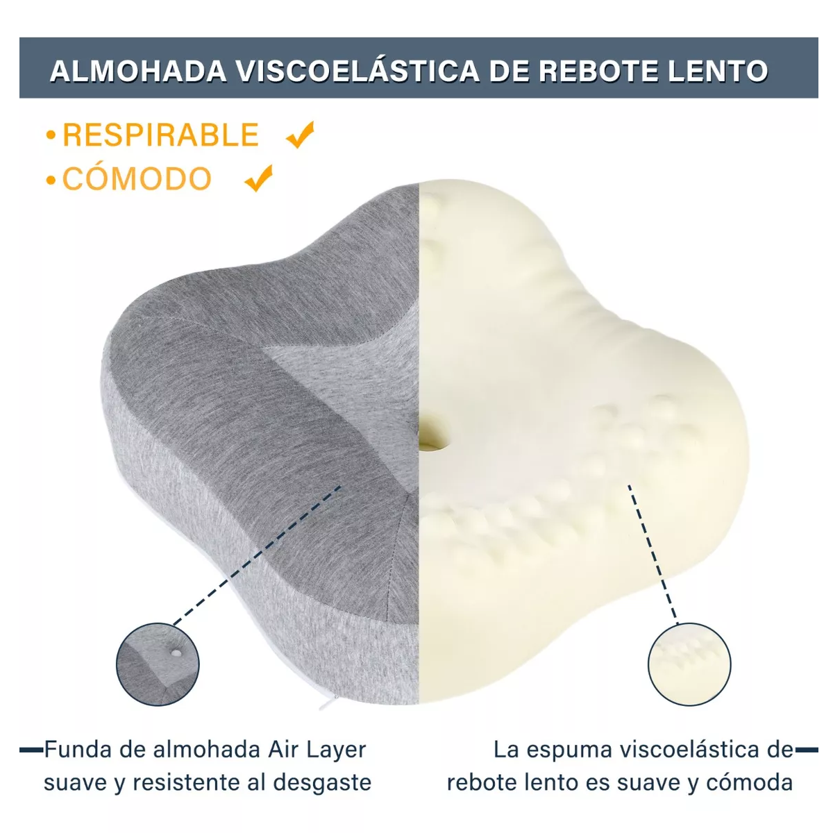 Foto 4 pulgar | Almohada Memory Foam De Viaje Cervical Ergonómica Para Cuello  Eo Safe Imports Esi-12841 Gris