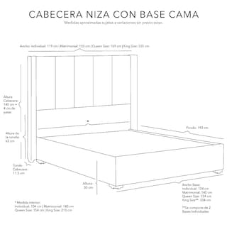 Foto 4 | Cabecera Dicasa Nizza Gris King Size + Base Cama + Almohada 2pack + Protector Cloud + Sabanas Soft + Edredon Homy