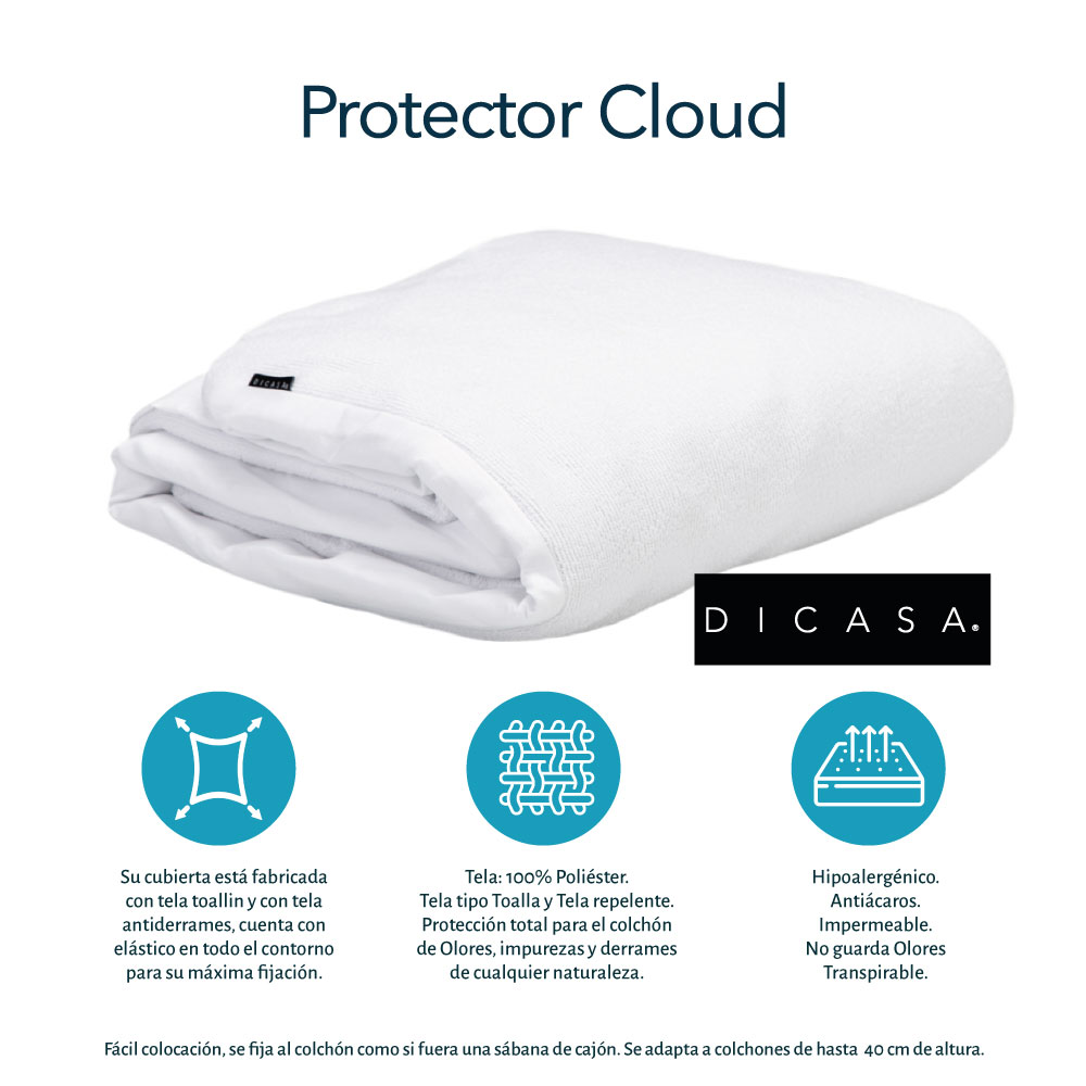 Foto 5 | Cabecera Dicasa Titan Gris King Size + Base Cama + Almohada 2pack + Protector Cloud + Sabanas Softy