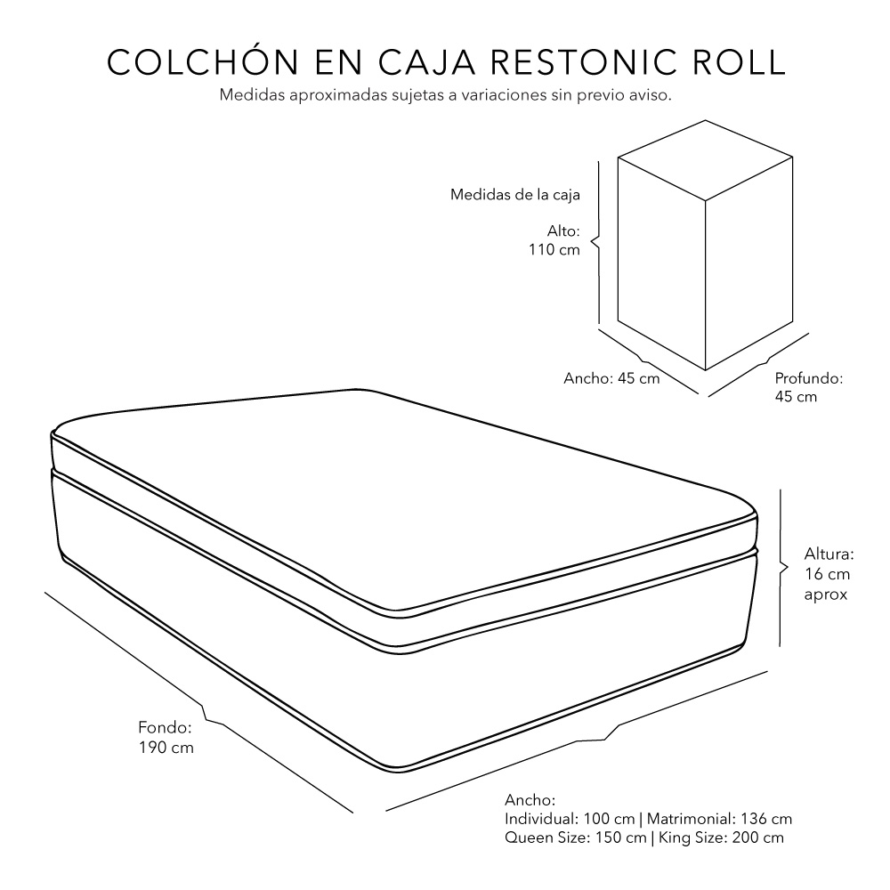 Foto 5 | Cabecera Dicasa Capri Gris  Queen Size + Base Cama + Restonic Roll