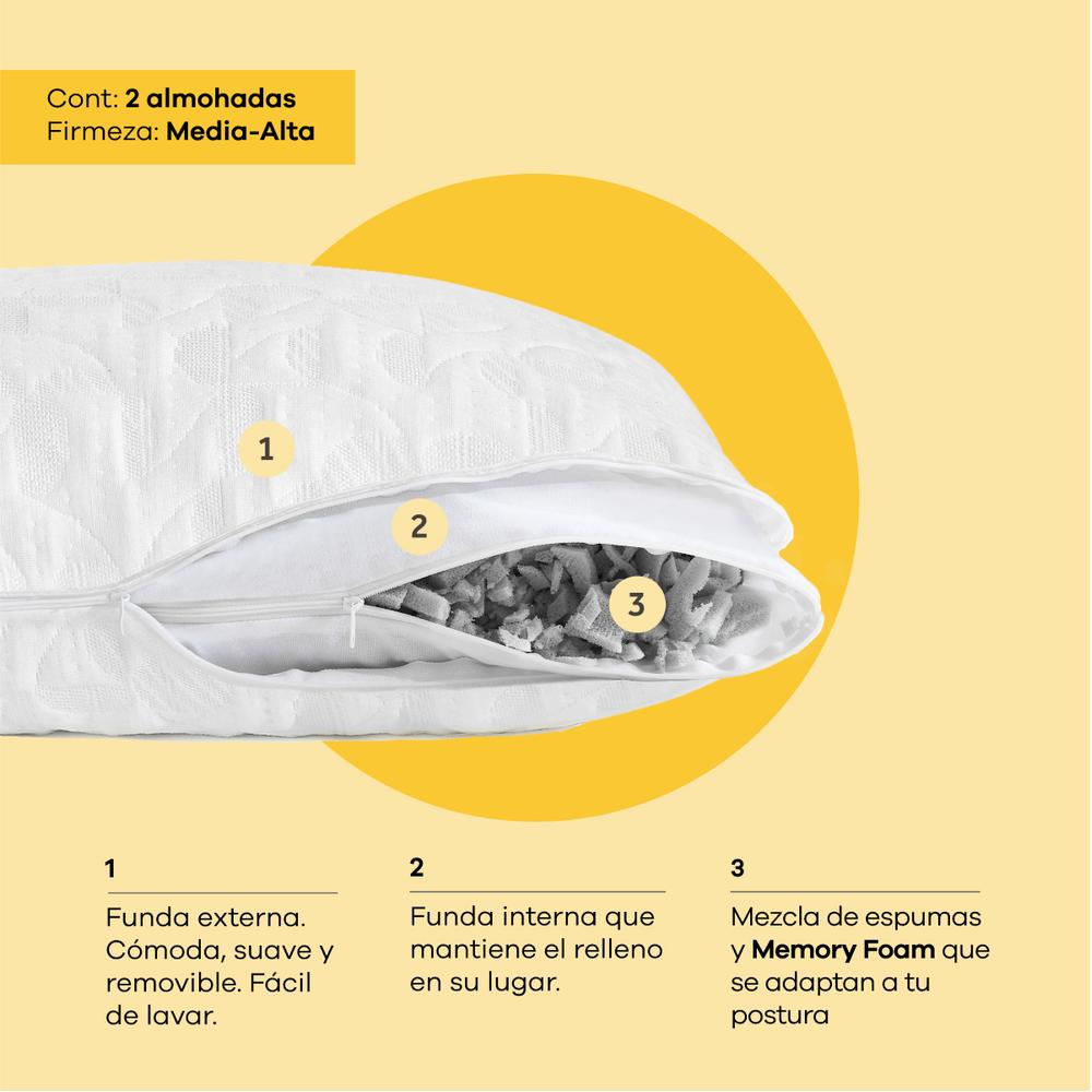Foto 4 pulgar | Colchón Individual Nooz Prime En Caja  24 Cm + 2 Almohadas Responsive
