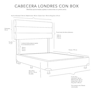 Foto 7 | Cabecera Logan Dicasa Color Negro + Box Dicasa Color Negro + Colchón Restonic Legan Matrimonial