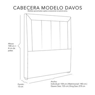 Foto 6 | Cabecera Davos Color Azul King Size