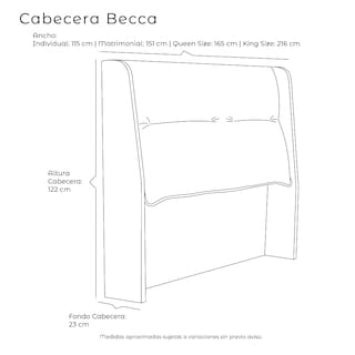 Foto 5 | Cabecera Dicasa Becca Color Gris Oscuro King Size