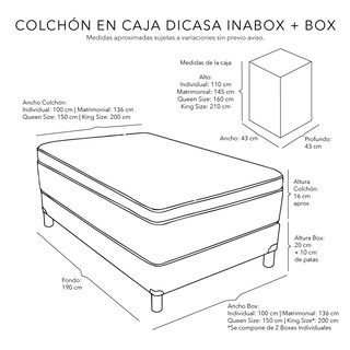 Foto 6 | Colchón King Size Dicasa + Box Belu + Protector y Sábanas Softy