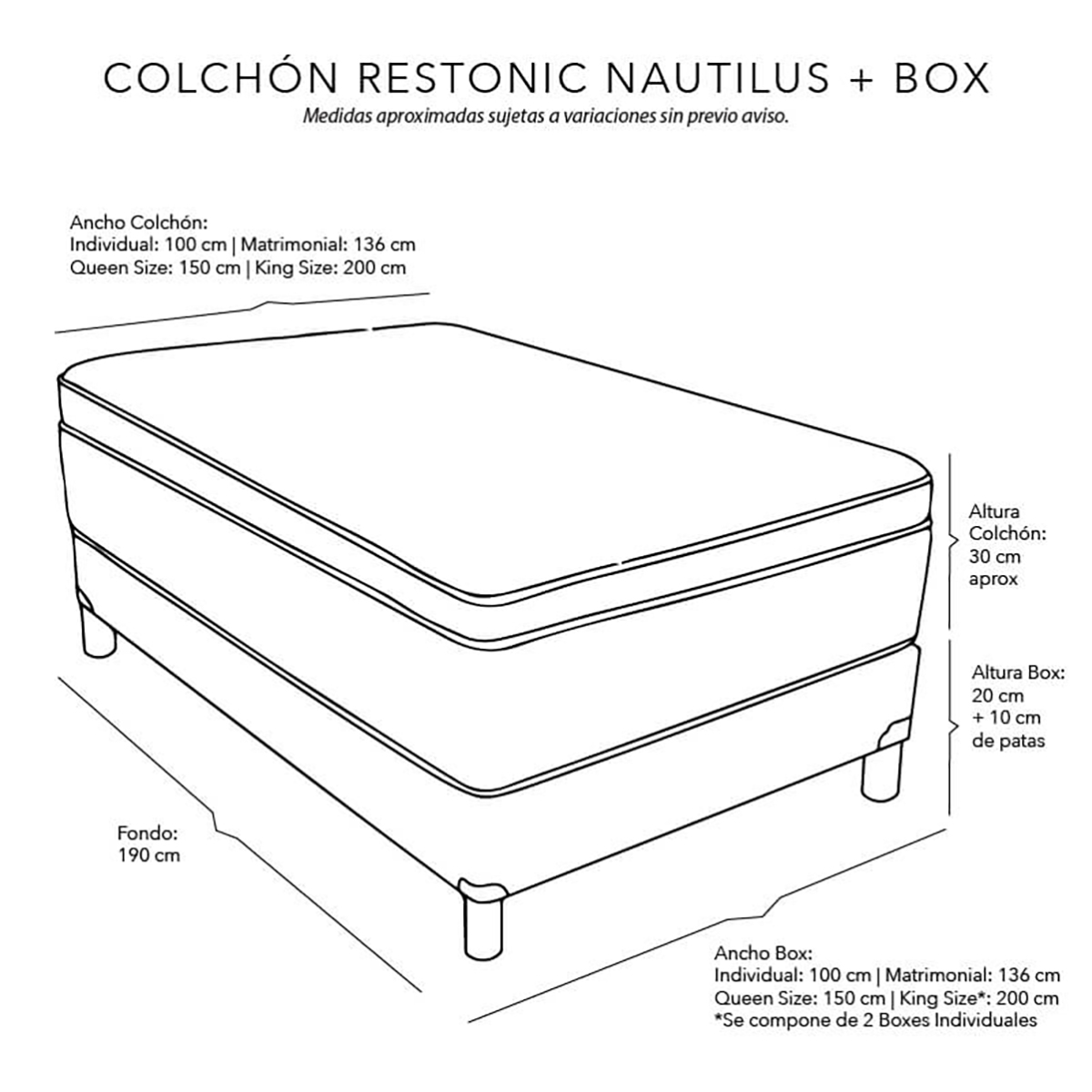 Foto 5 | Colchón Restonic Nautilus Matrimonial + Box Dicasa Bless color Café + Almohadas 2-pack