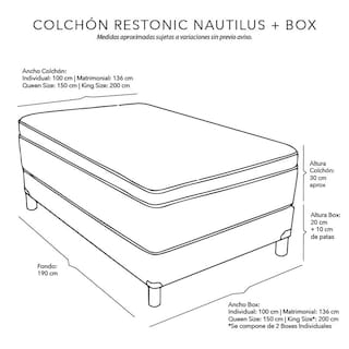 Foto 7 | Colchón Restonic Nautilus Individual + Box Dicasa Bless color Café + Almohada One + Sábanas Softy + Protector