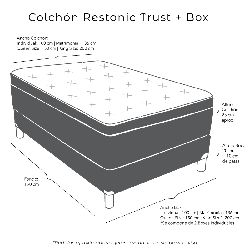 Foto 2 | Colchón Restonic Trust Queen Size + Box Dicasa color Azul + Almohada Oso + Protector de Colchón + Sábanas